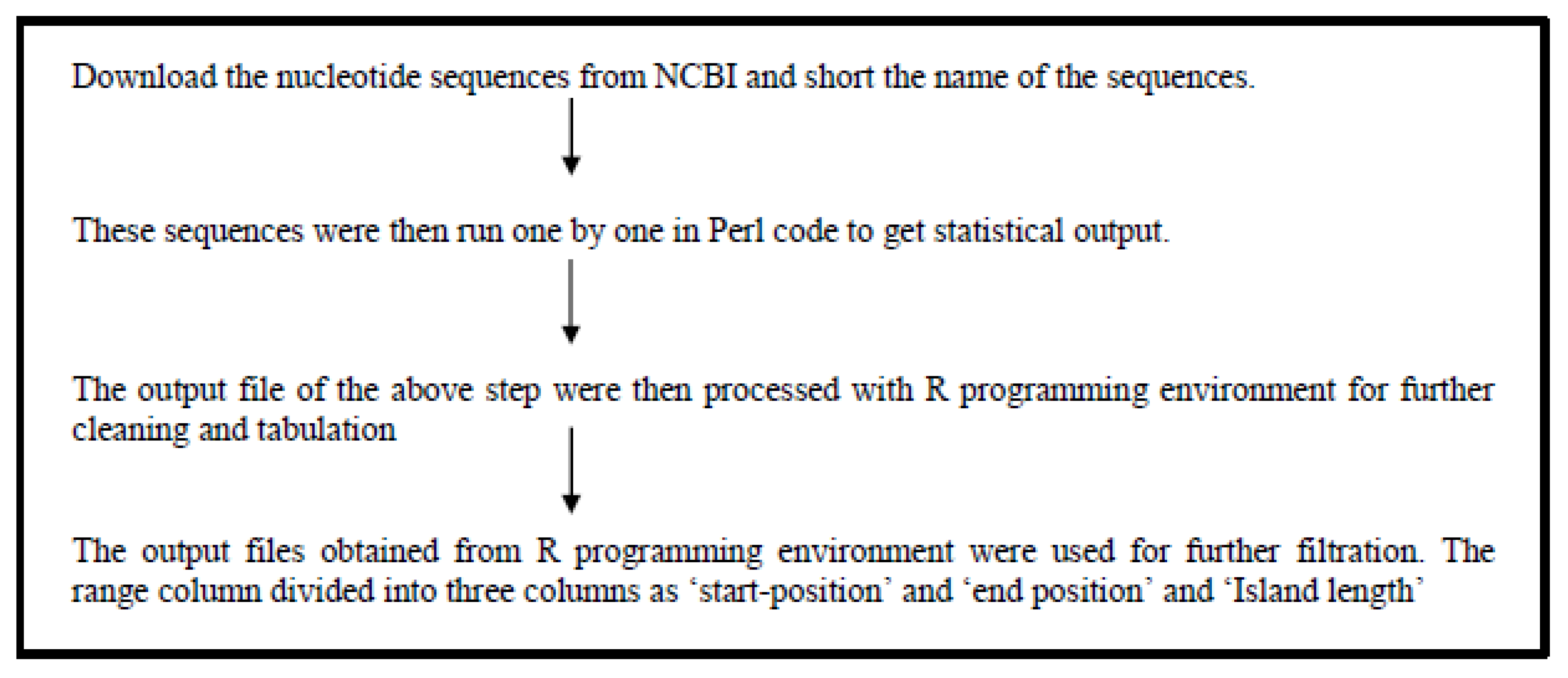 Preprints 76737 g002