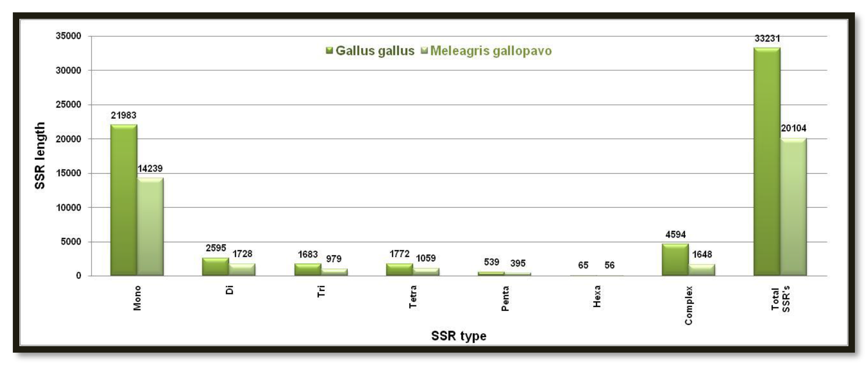 Preprints 76737 g003