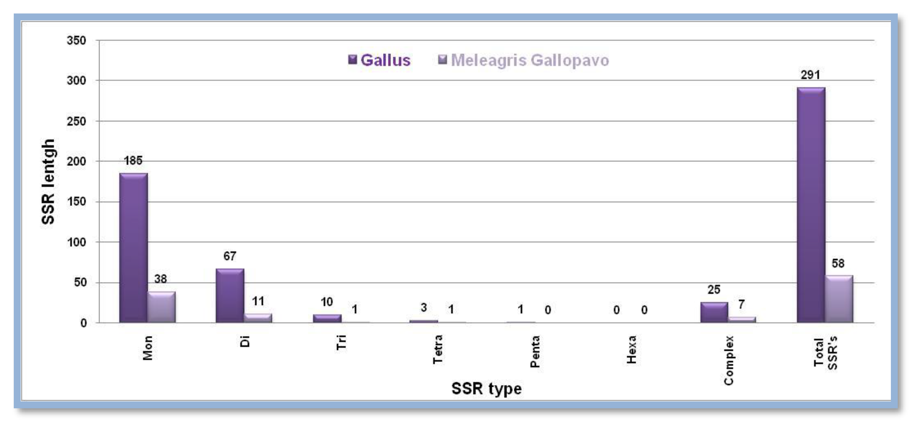 Preprints 76737 g004