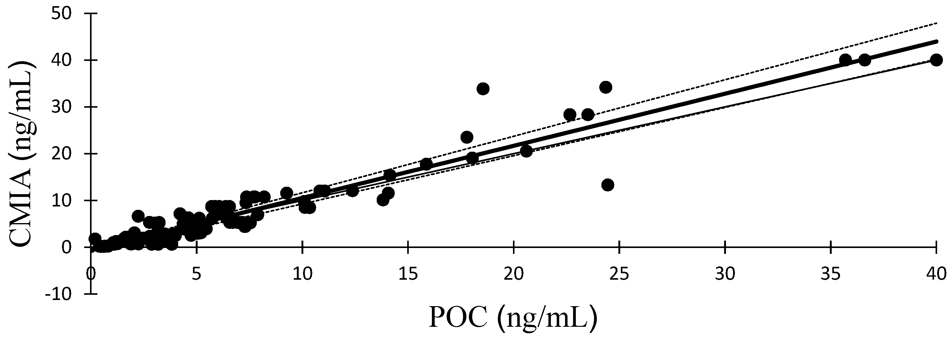 Preprints 93634 g001