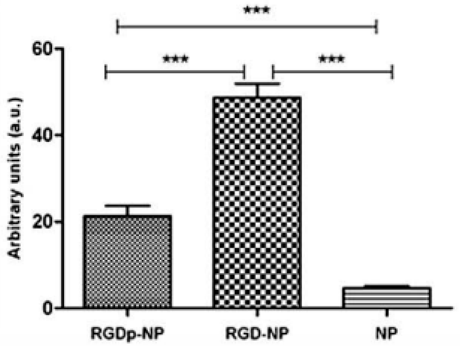 Preprints 79519 g004