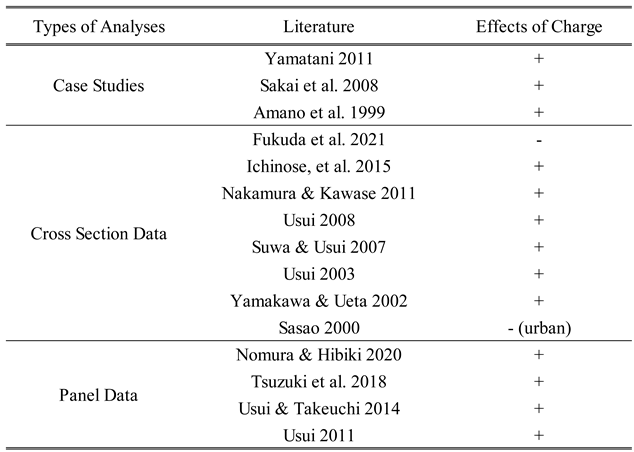 Preprints 120359 i001