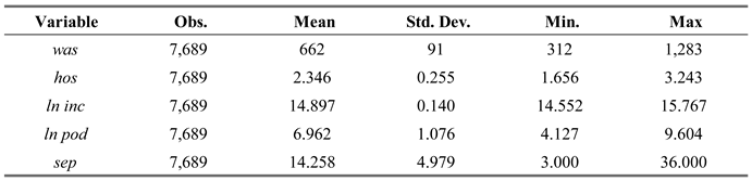 Preprints 120359 i003