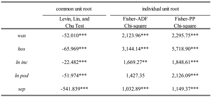 Preprints 120359 i004