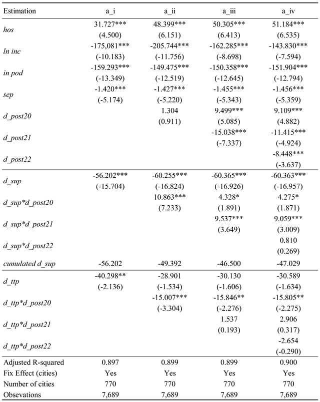 Preprints 120359 i005