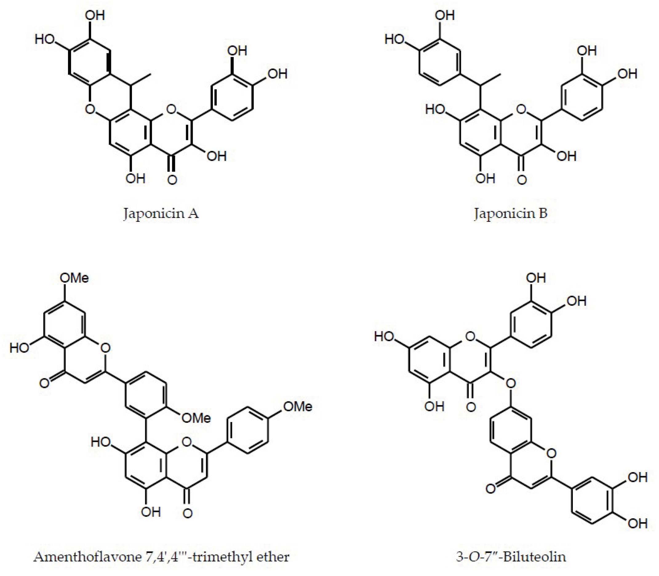 Preprints 102980 g002