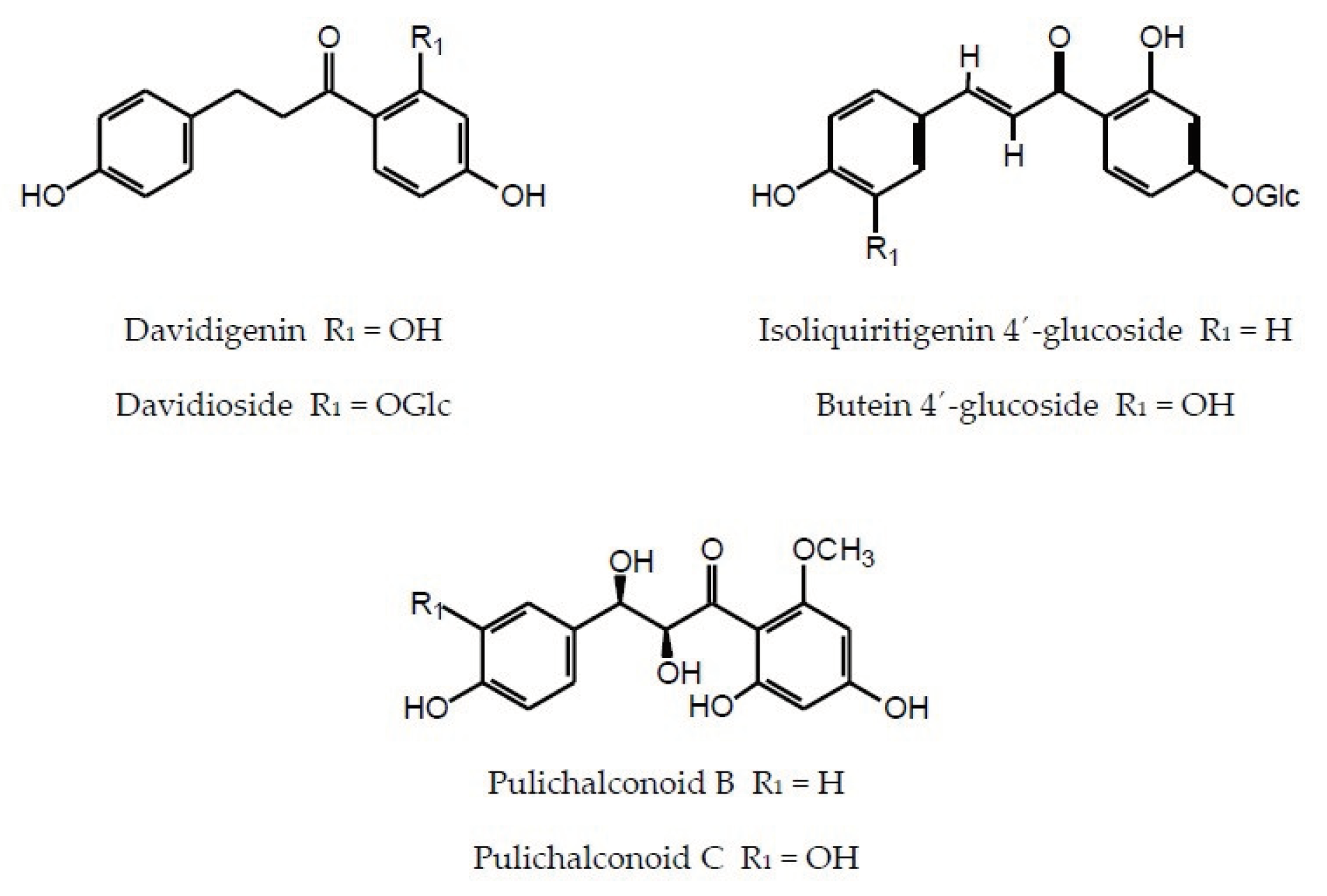 Preprints 102980 g003