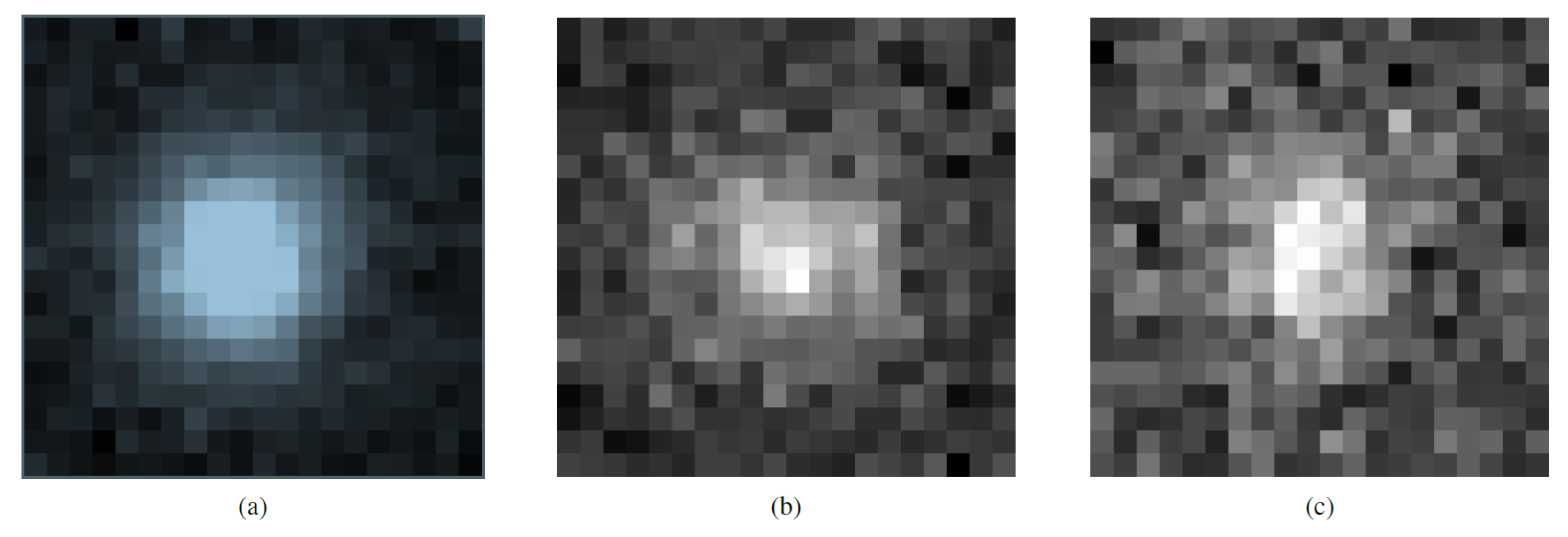 Preprints 80843 g004