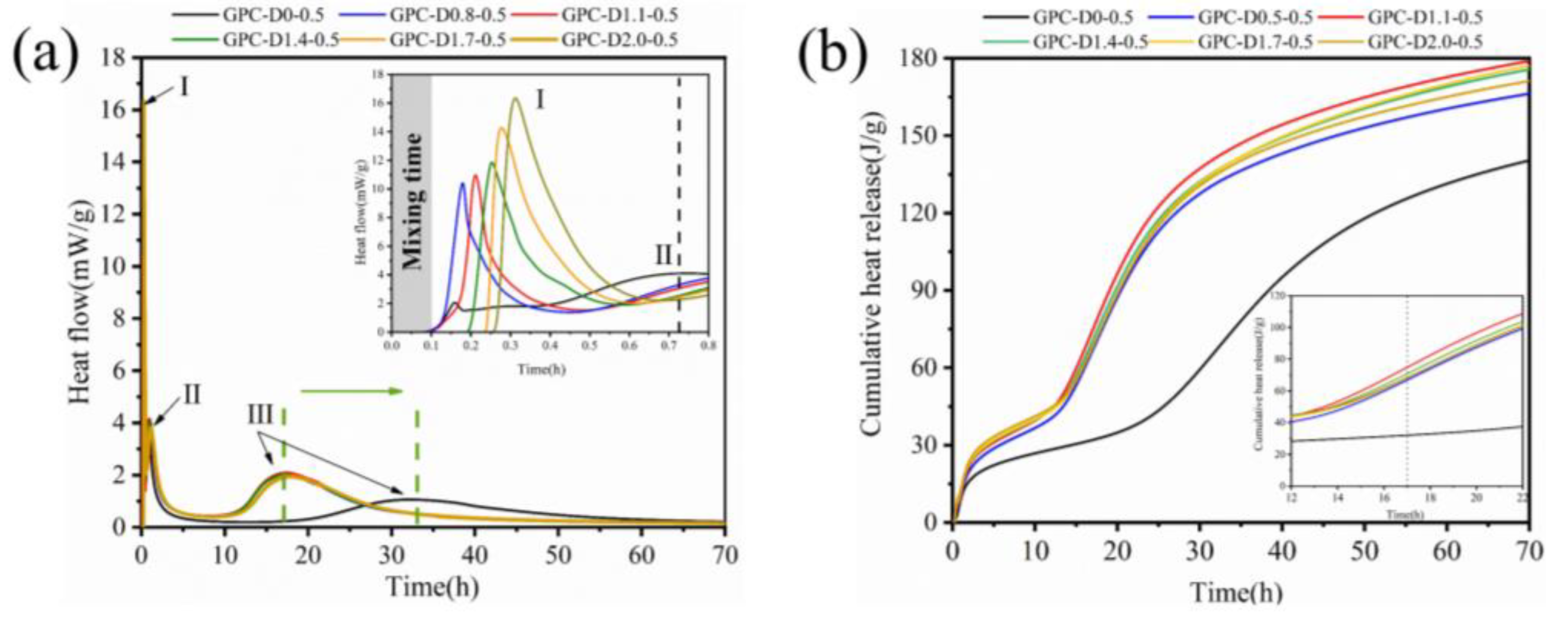 Preprints 104256 g013