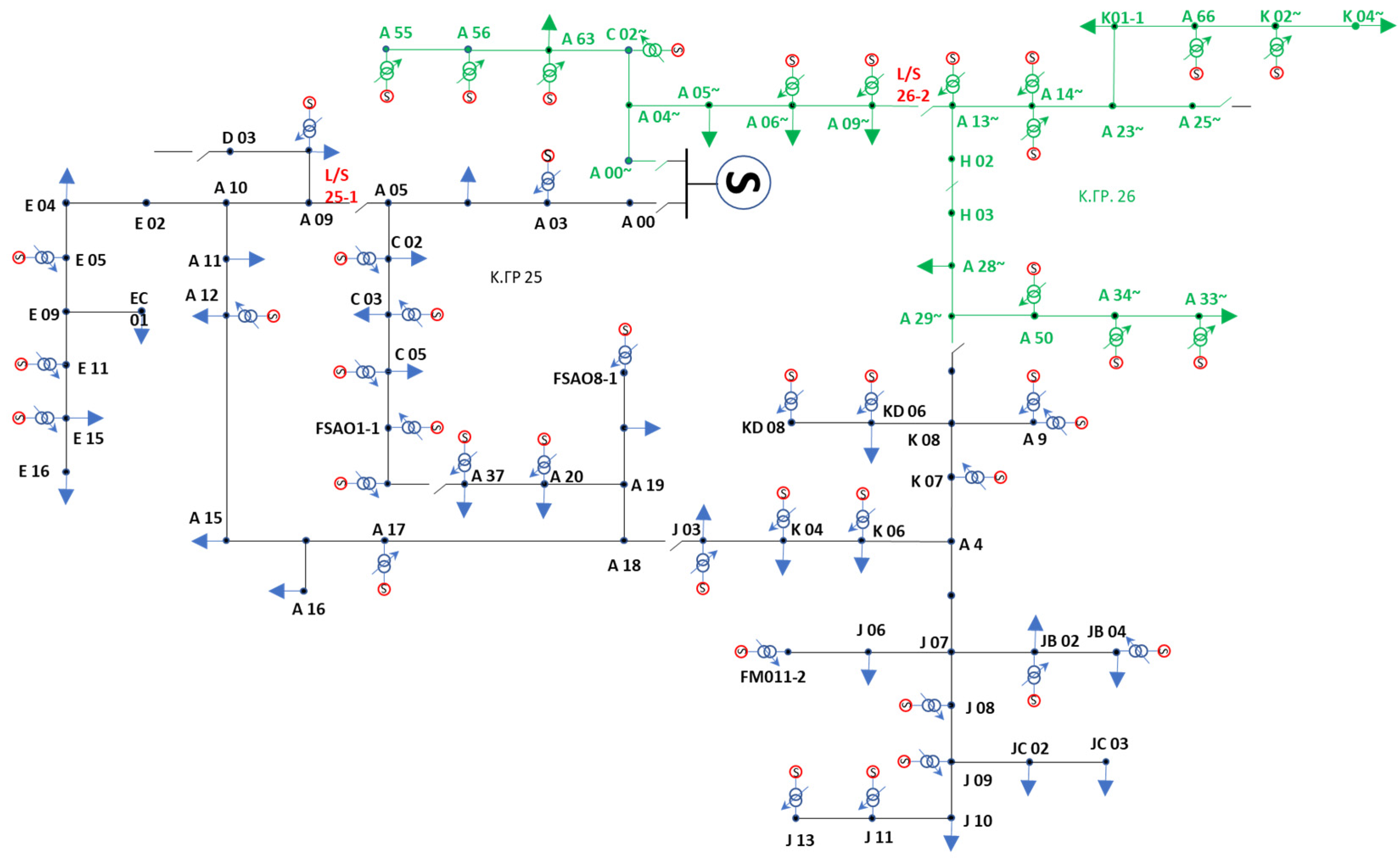 Preprints 86508 g007