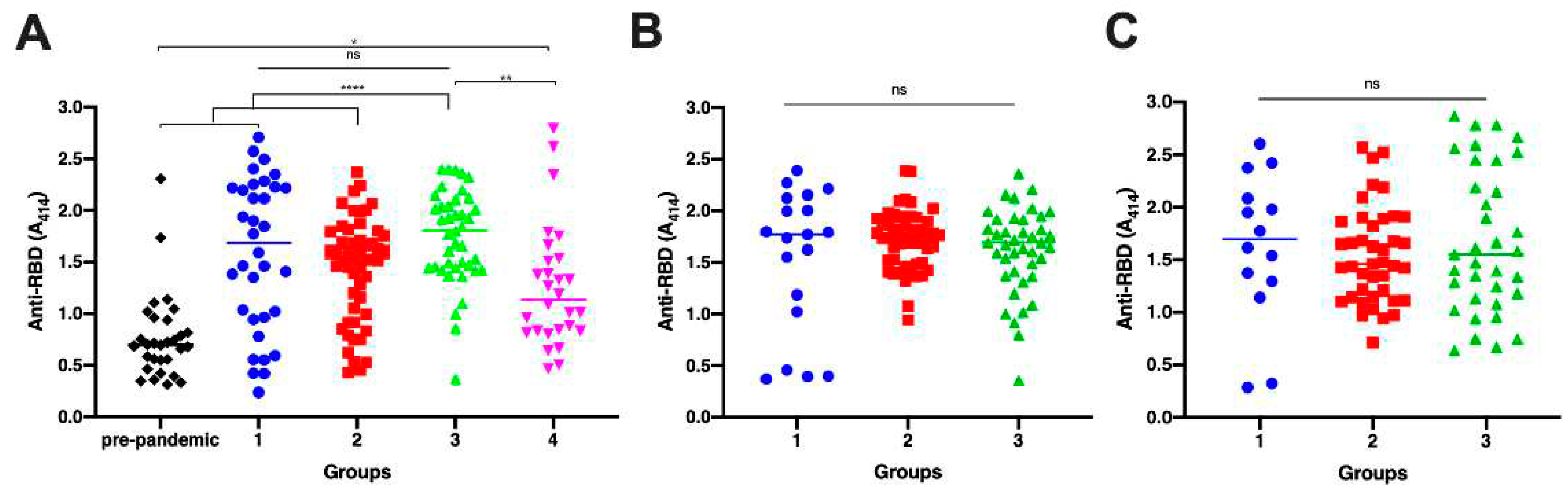 Preprints 81671 g001