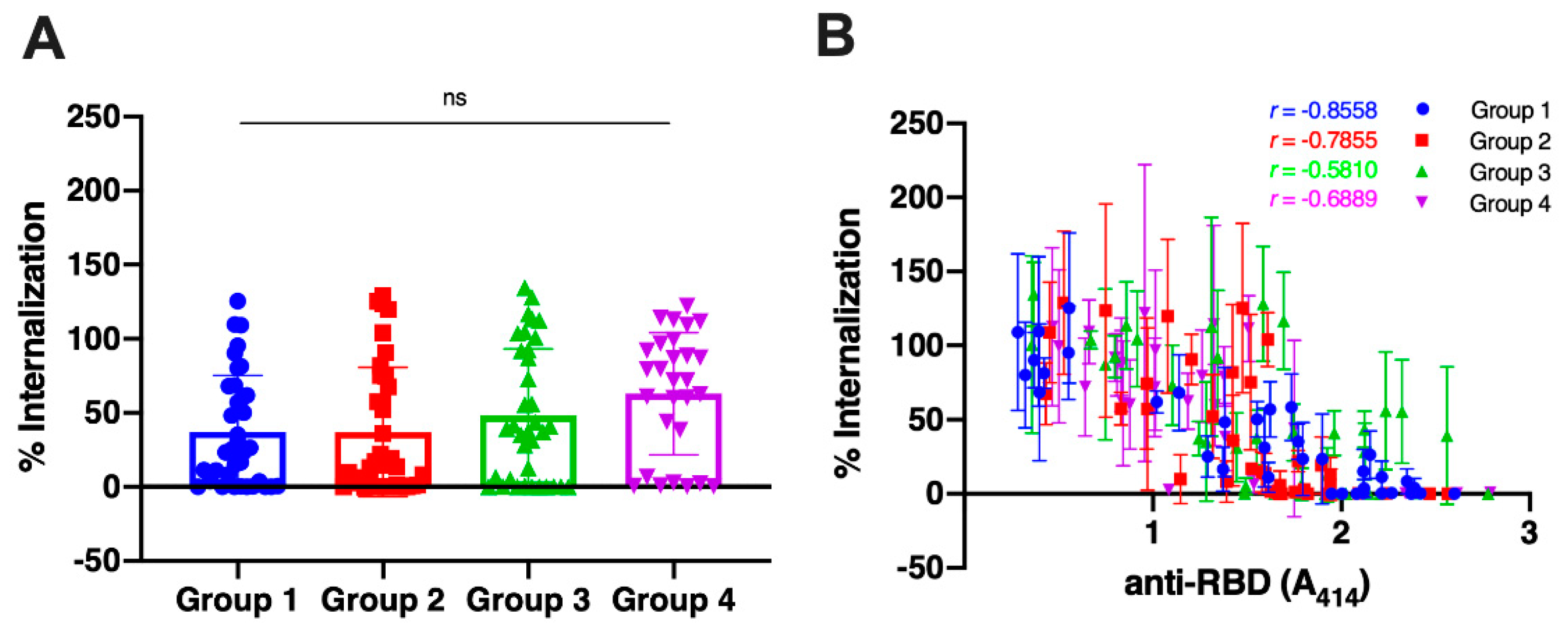 Preprints 81671 g002