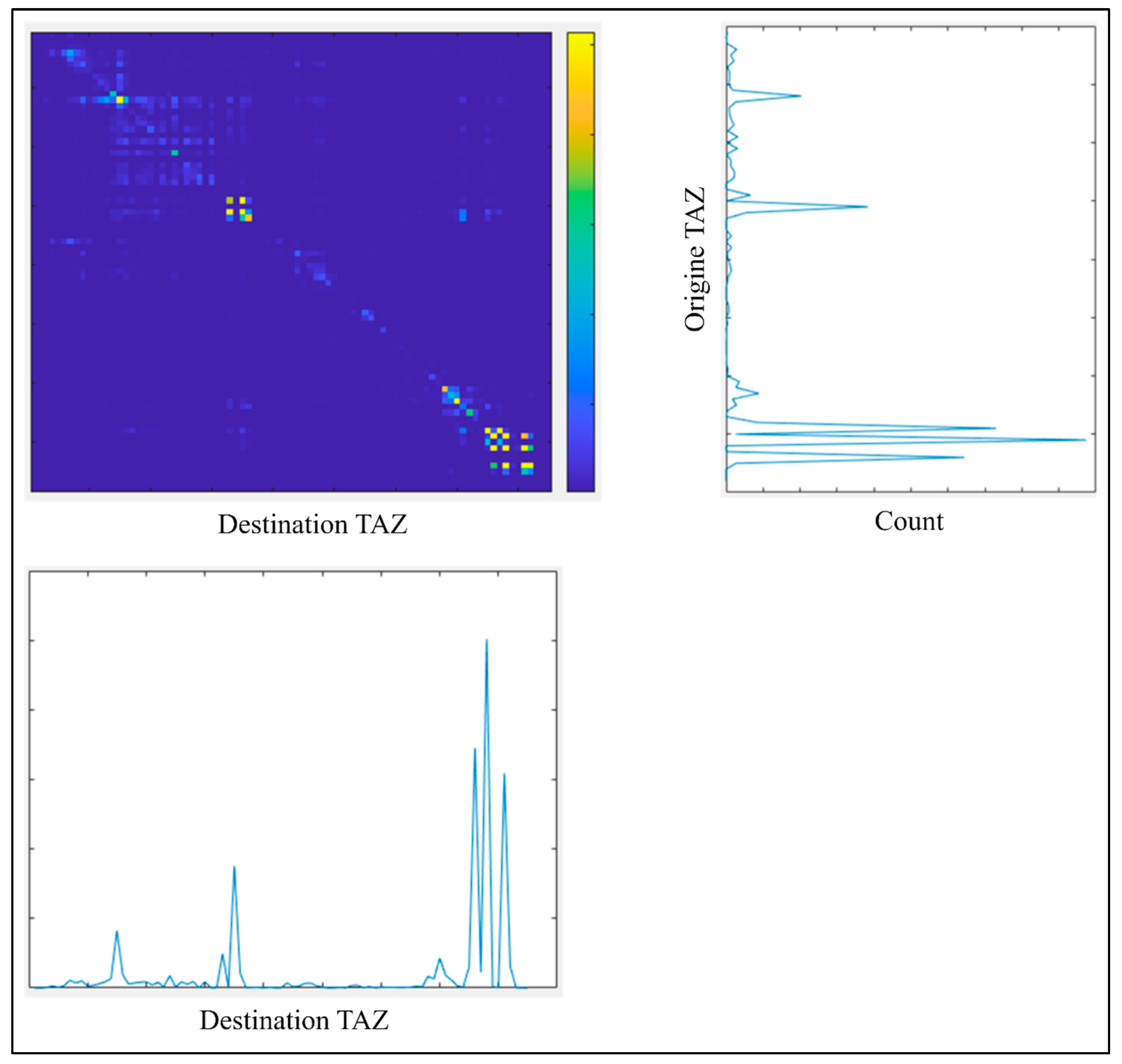 Preprints 108799 g012