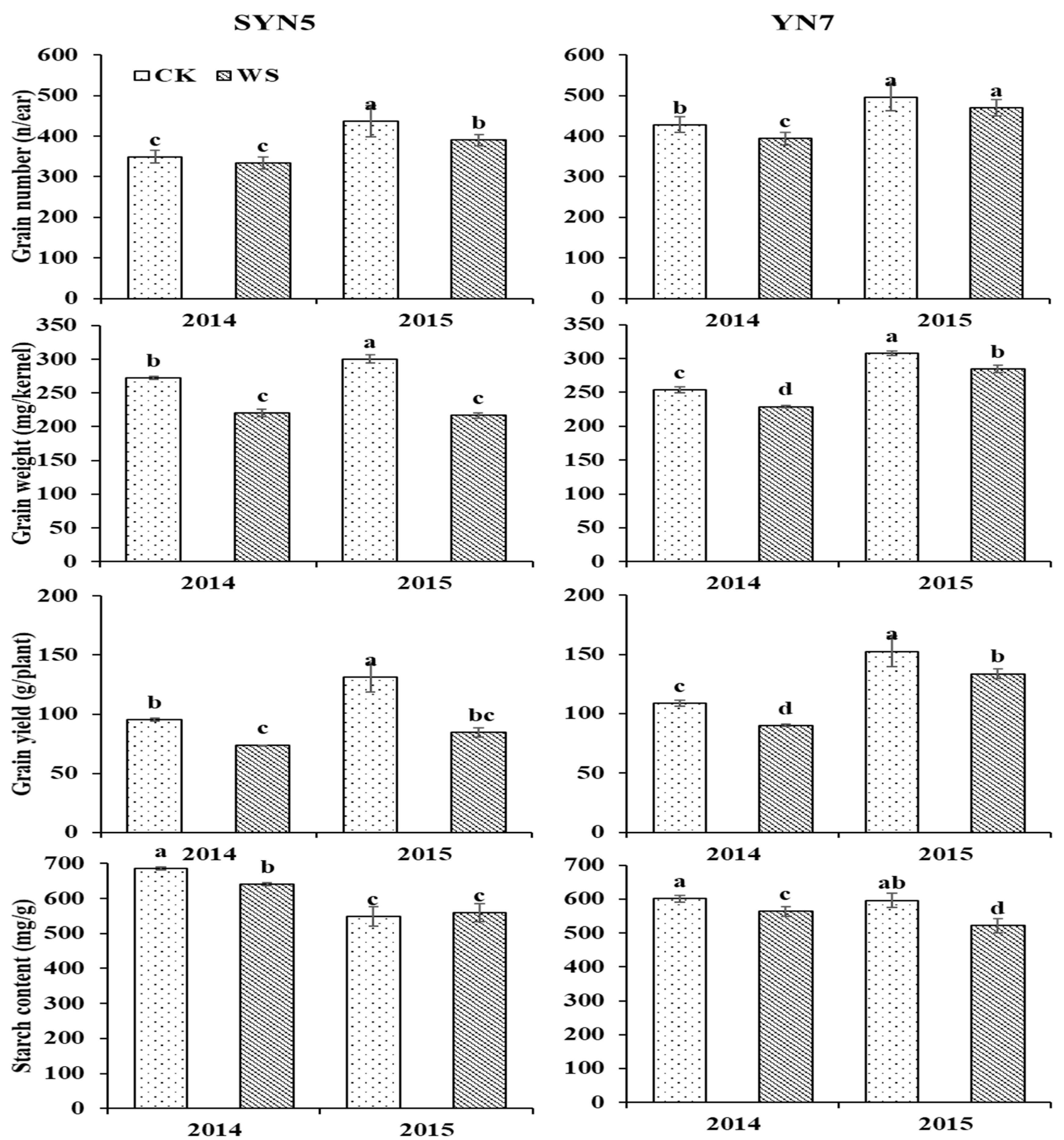 Preprints 89744 g001