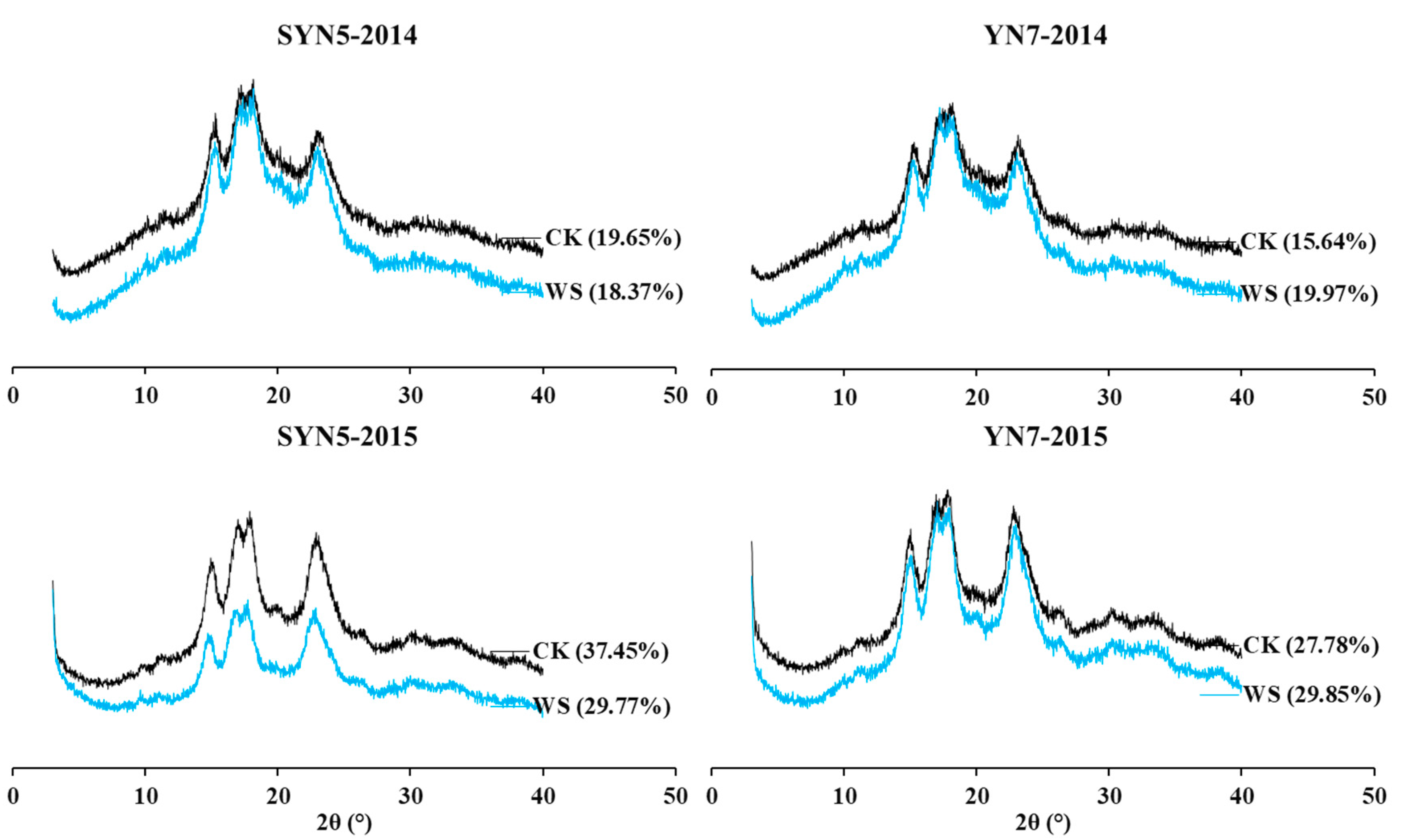 Preprints 89744 g004