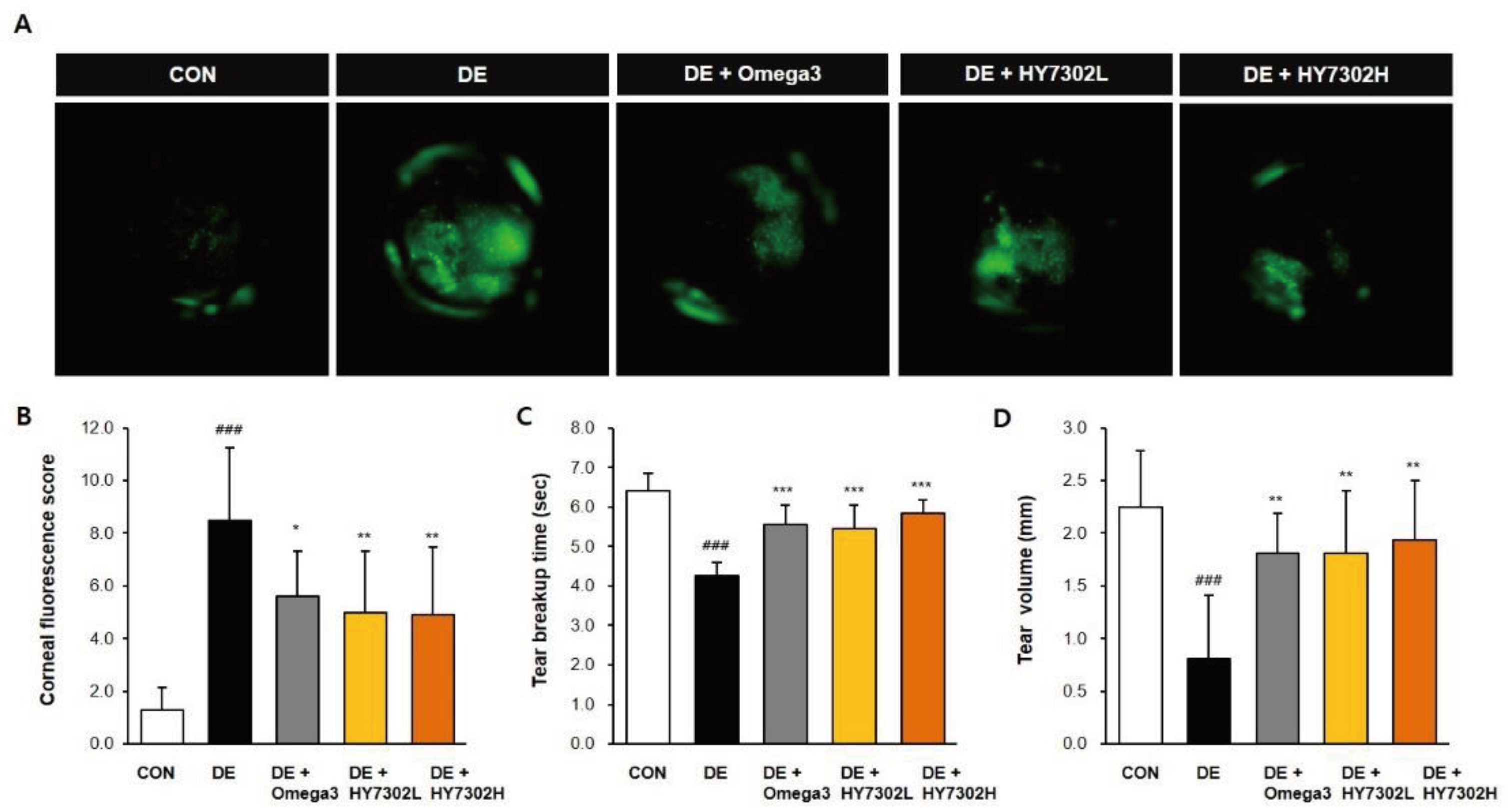 Preprints 99486 g001