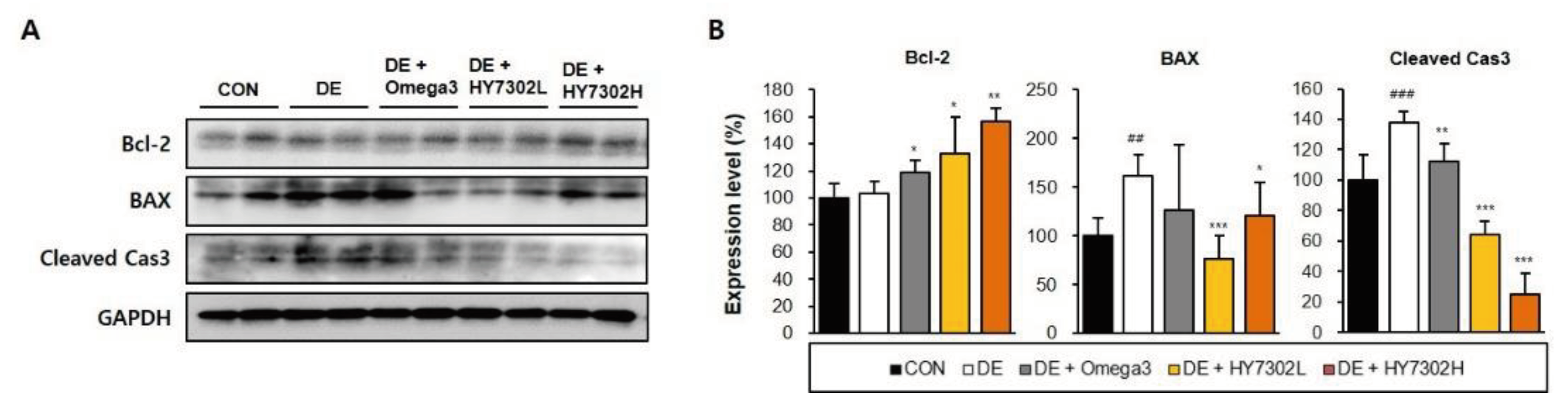 Preprints 99486 g004