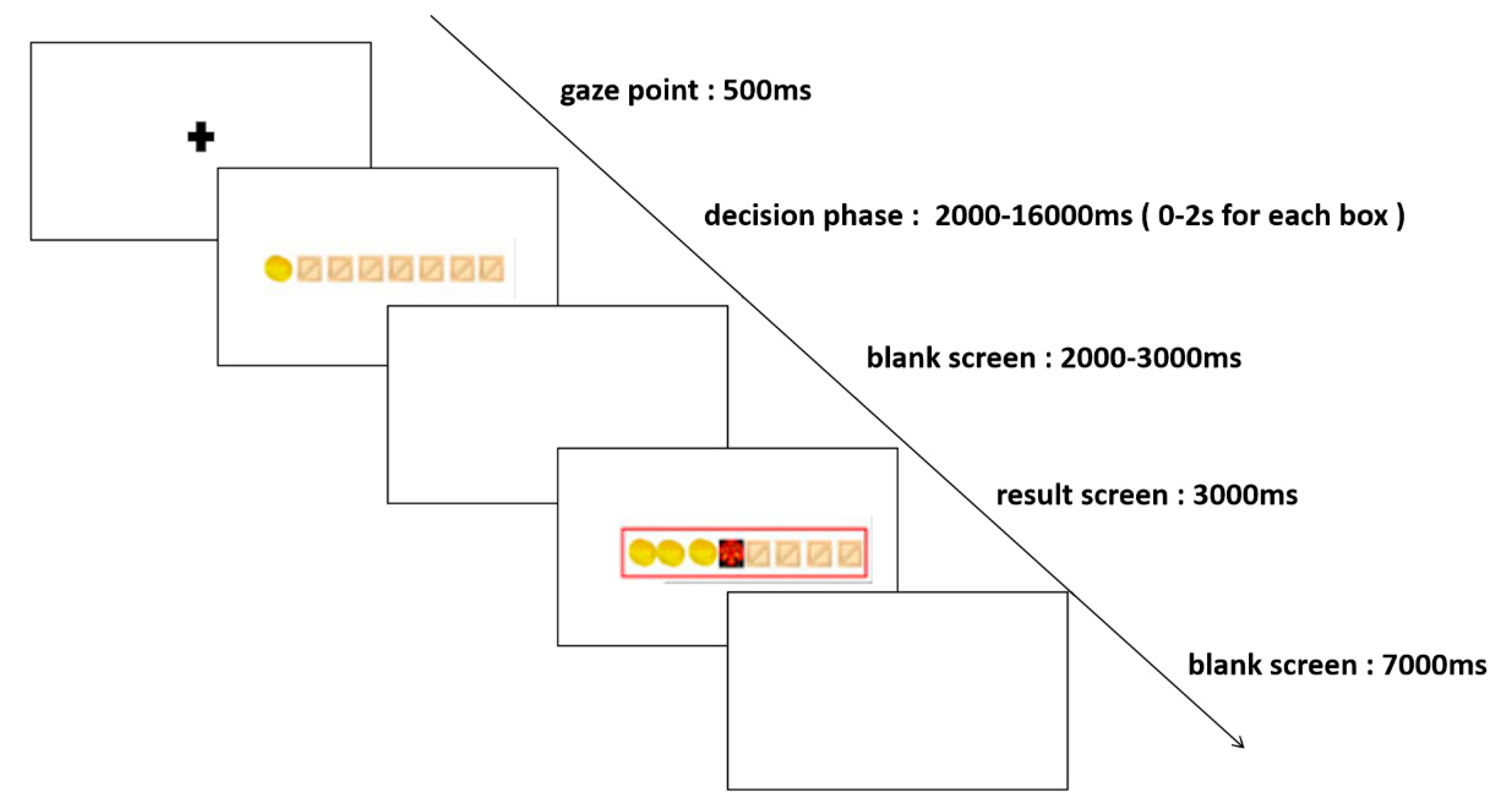 Preprints 83423 g001