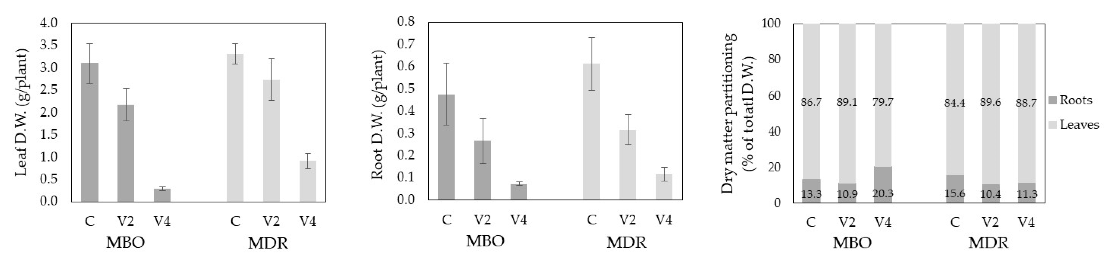 Preprints 78577 g001