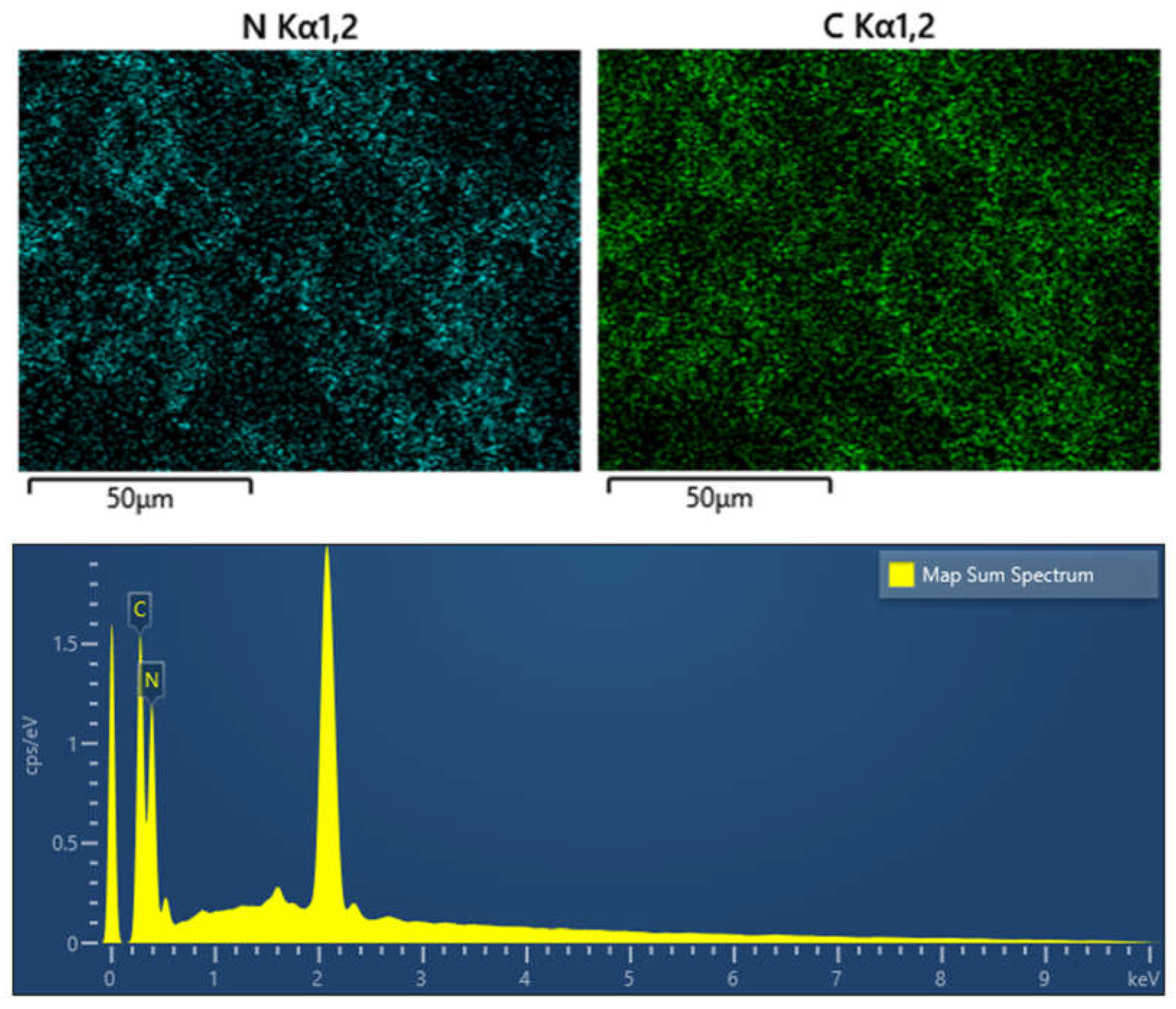 Preprints 77574 g006