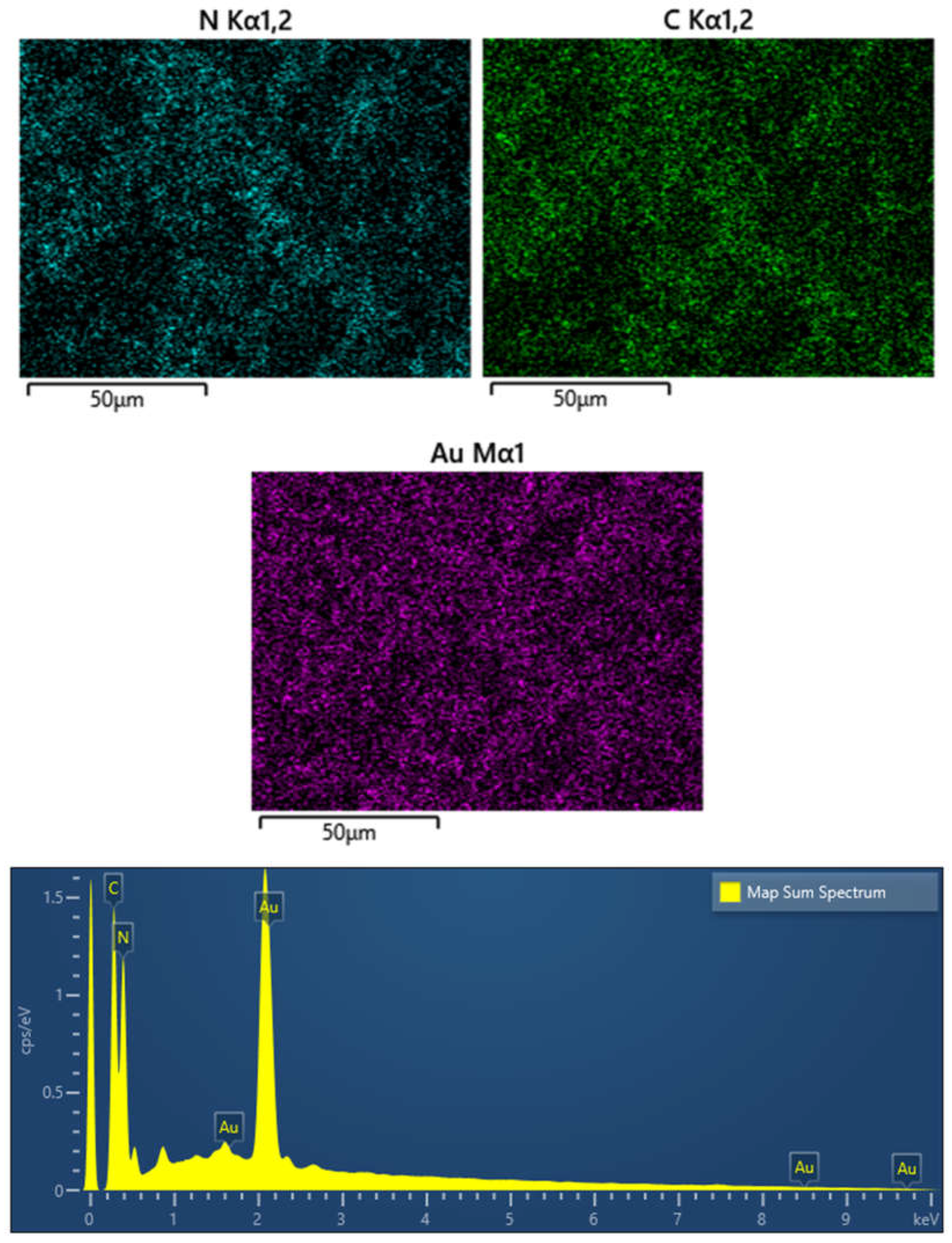 Preprints 77574 g008