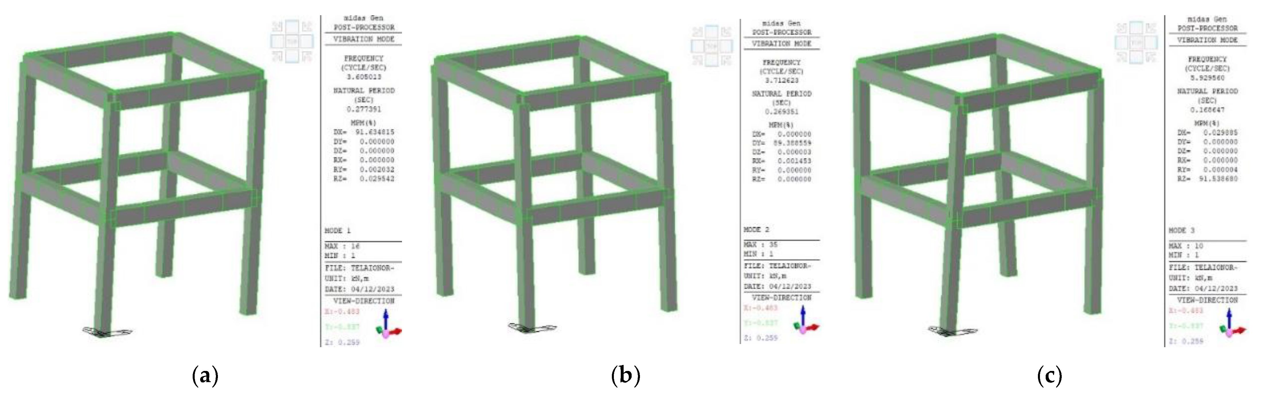 Preprints 73051 g008