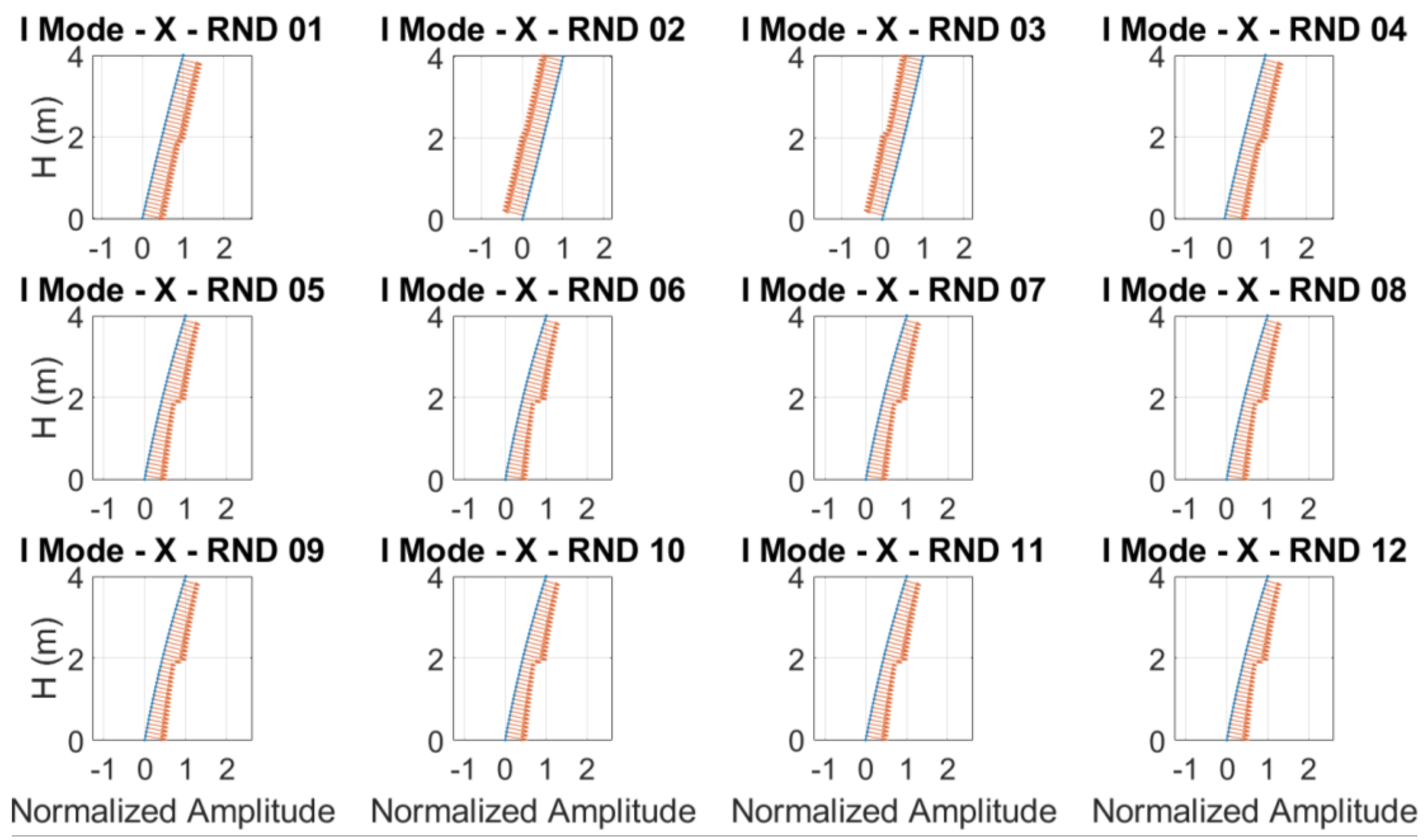 Preprints 73051 g025