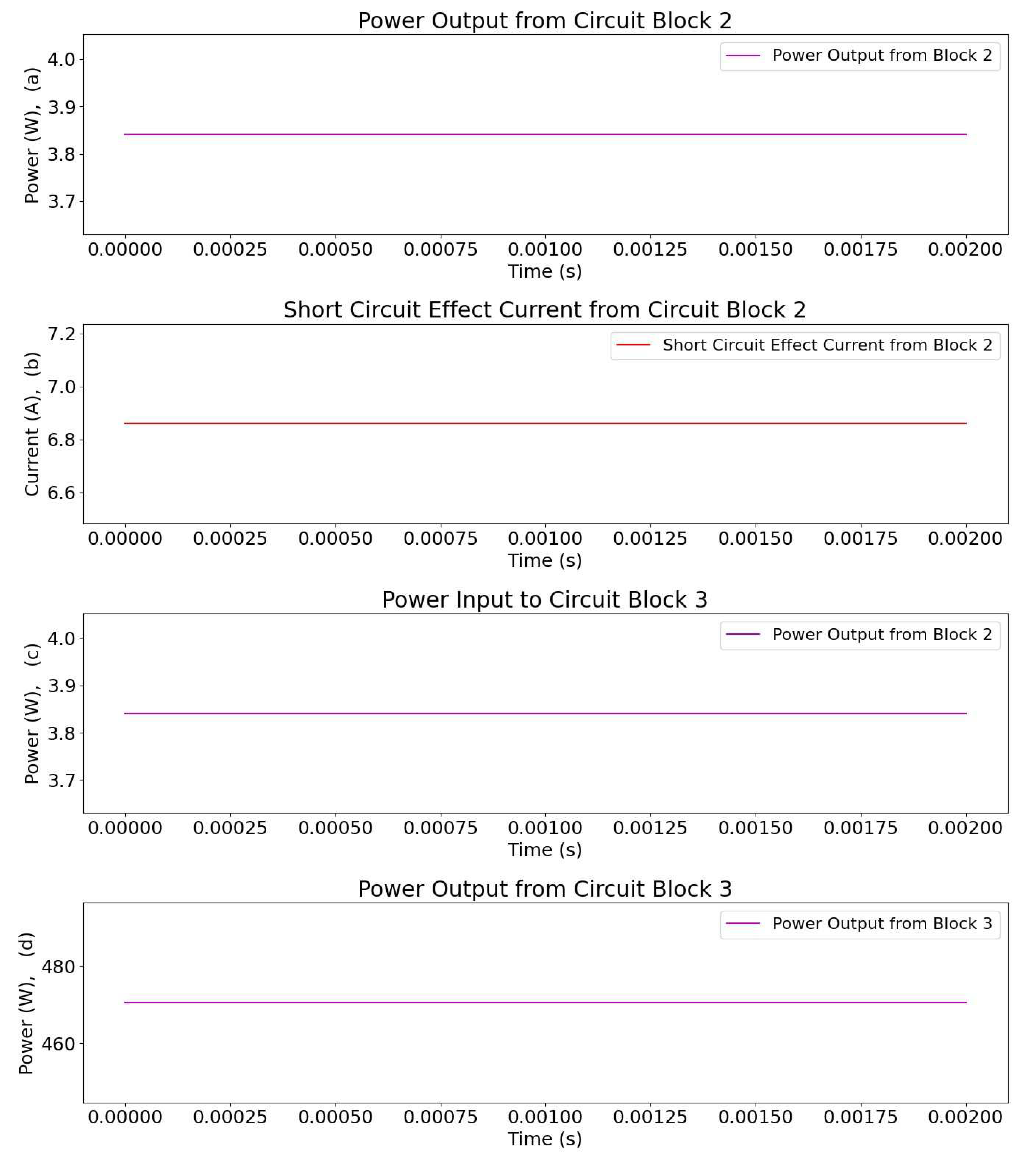 Preprints 93544 g007