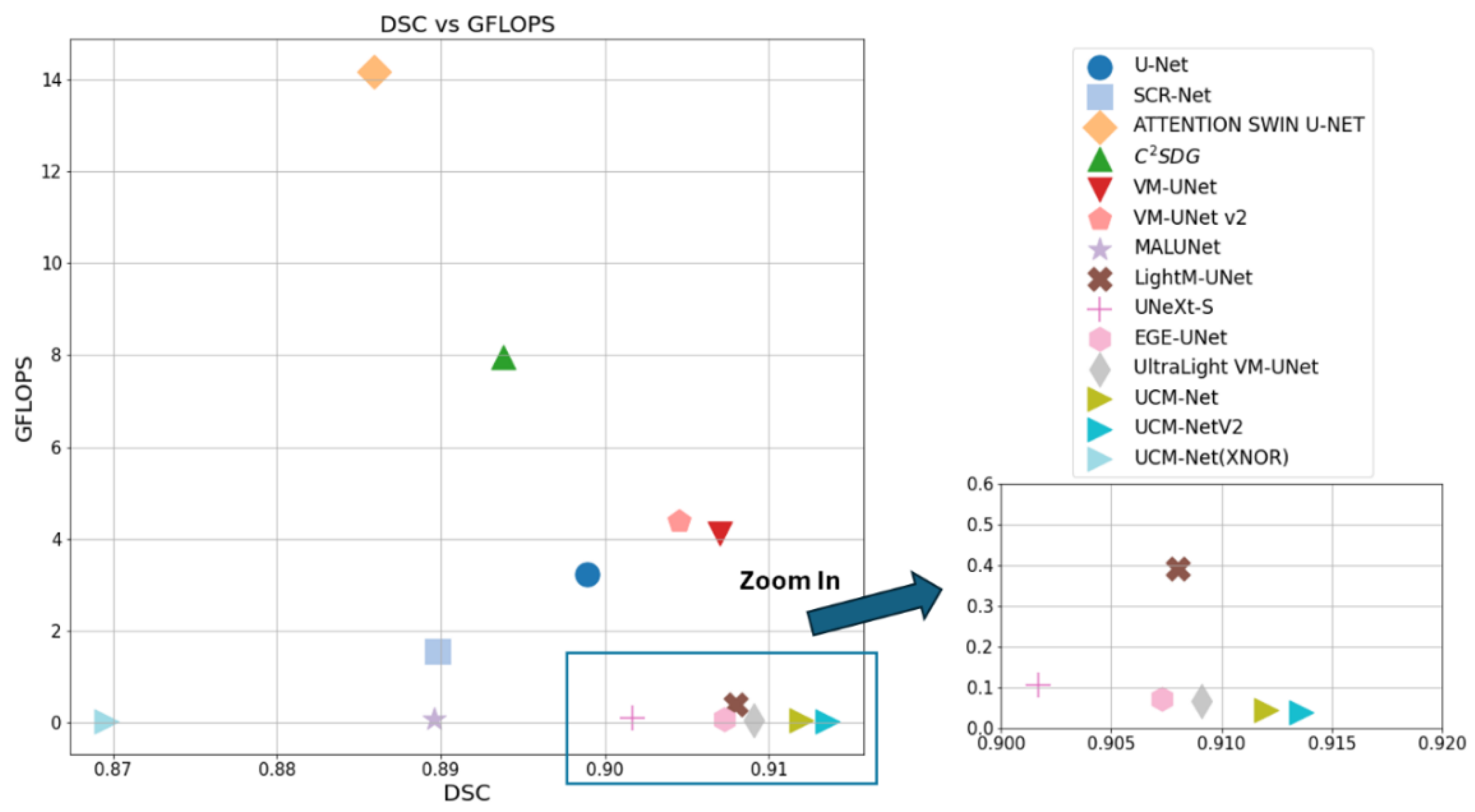 Preprints 111728 g002