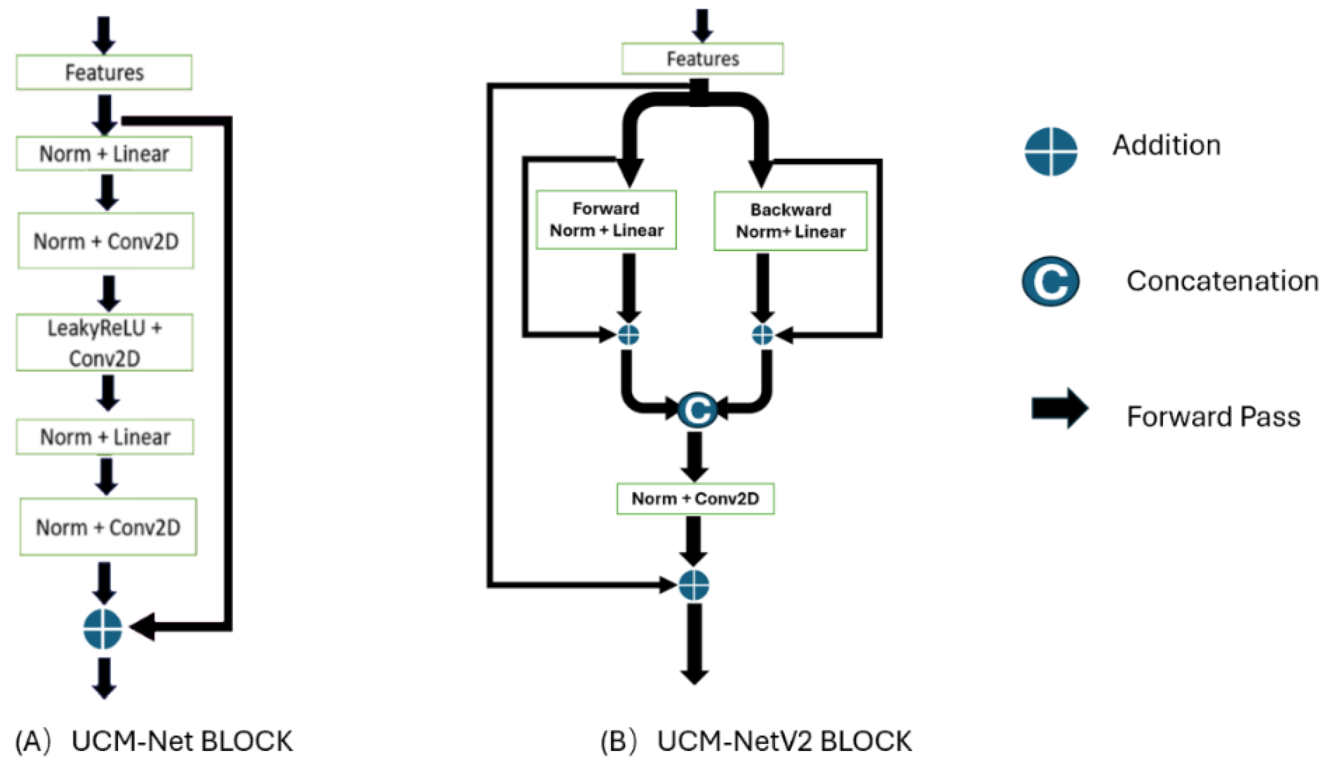 Preprints 111728 g004