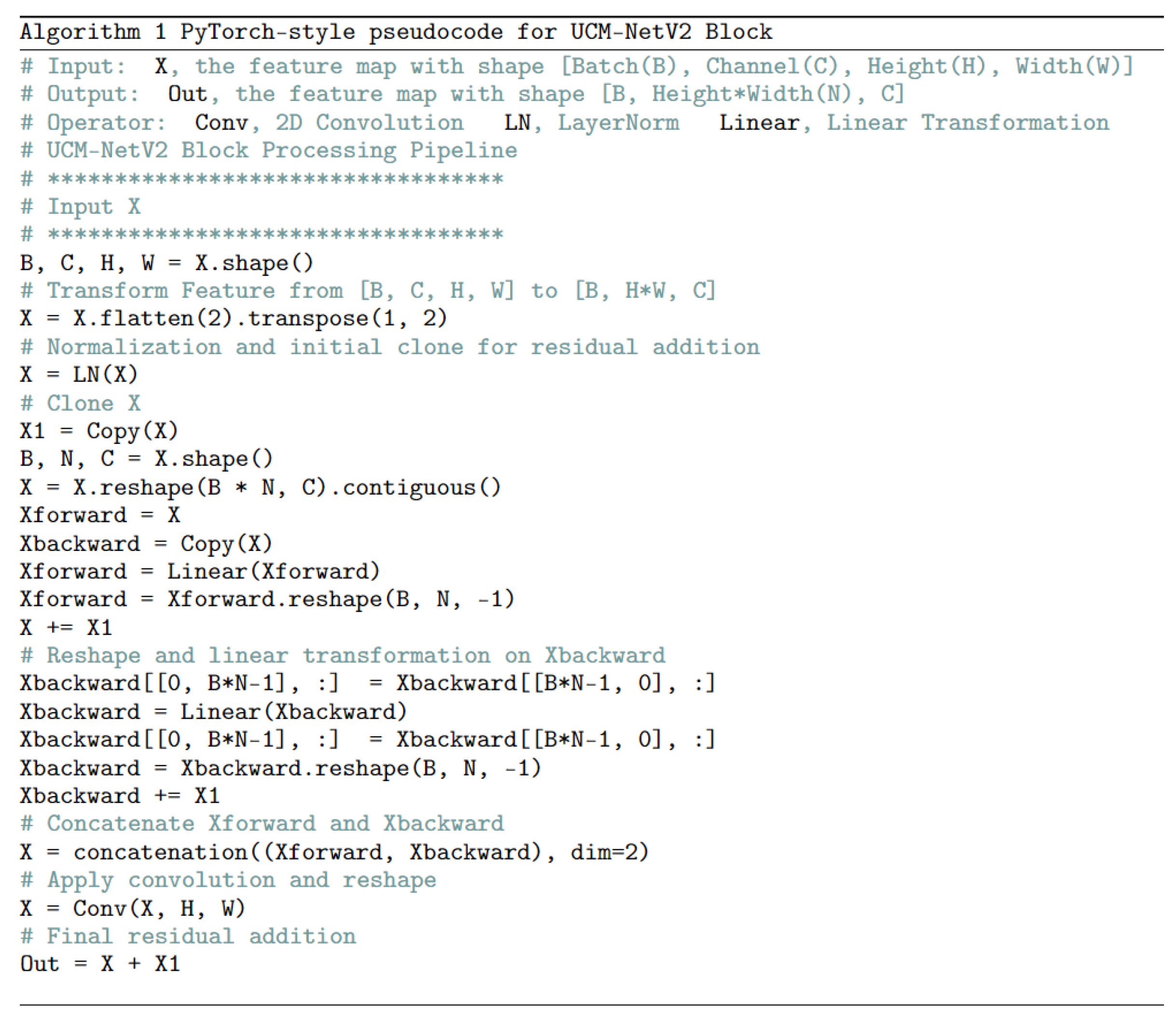 Preprints 111728 g005