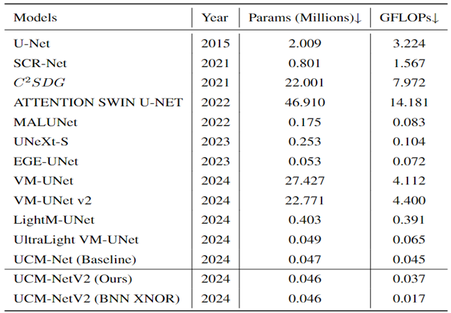 Preprints 111728 i002