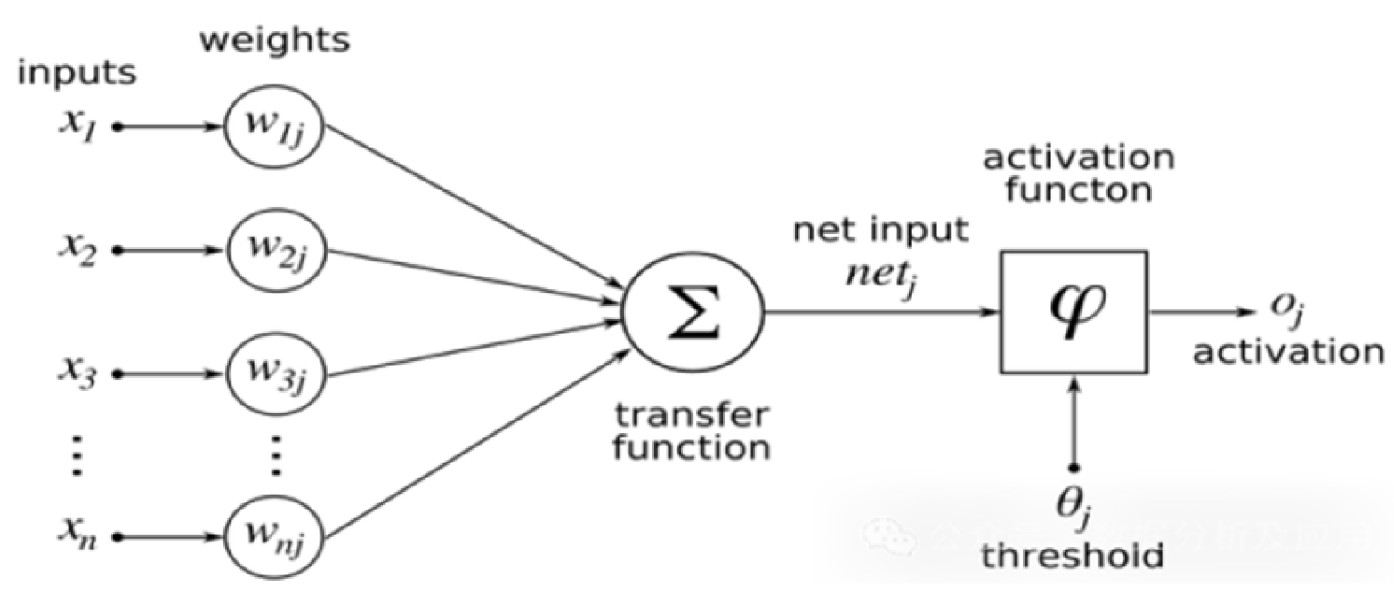 Preprints 112403 g001