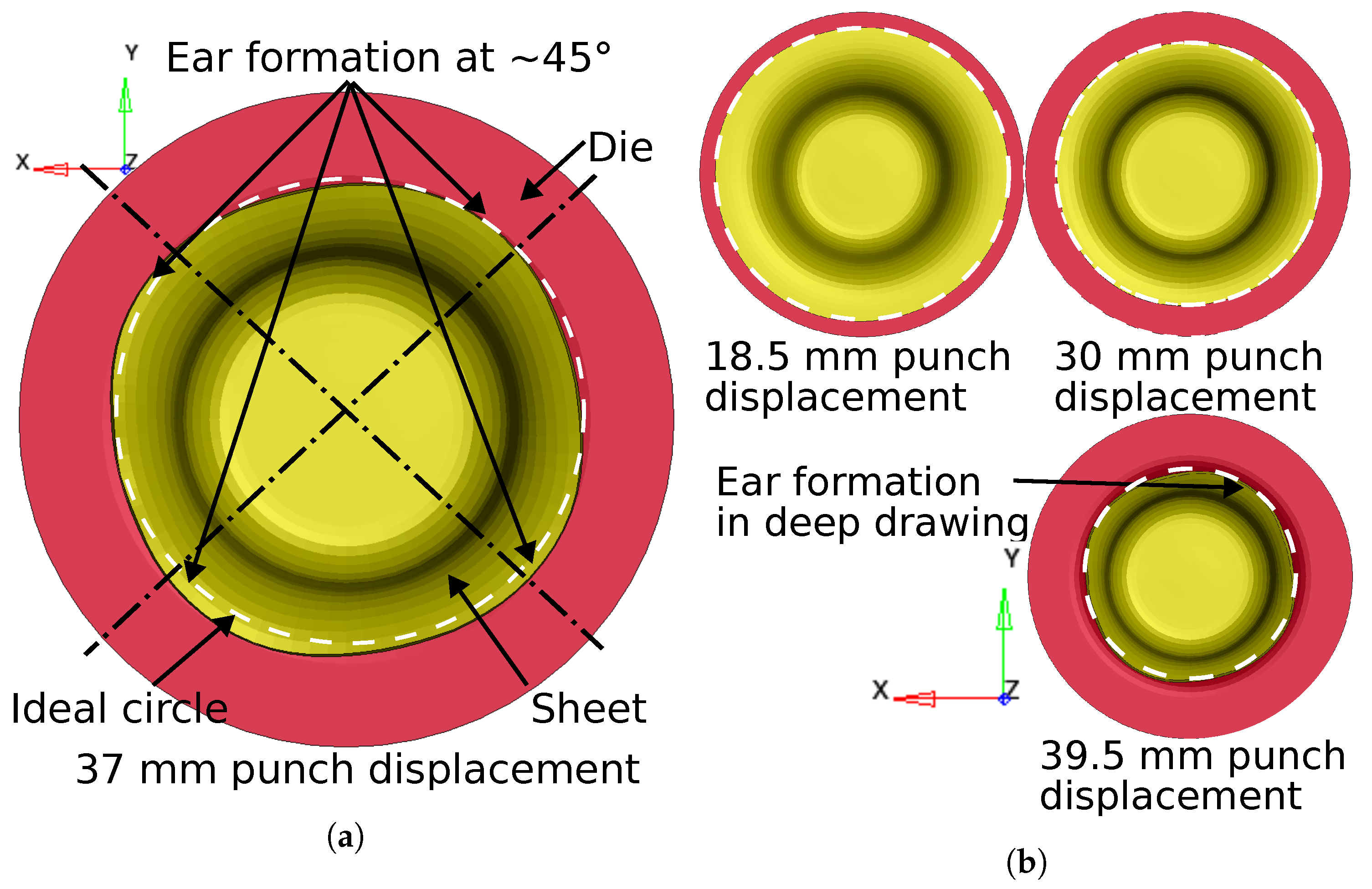 Preprints 108204 g006