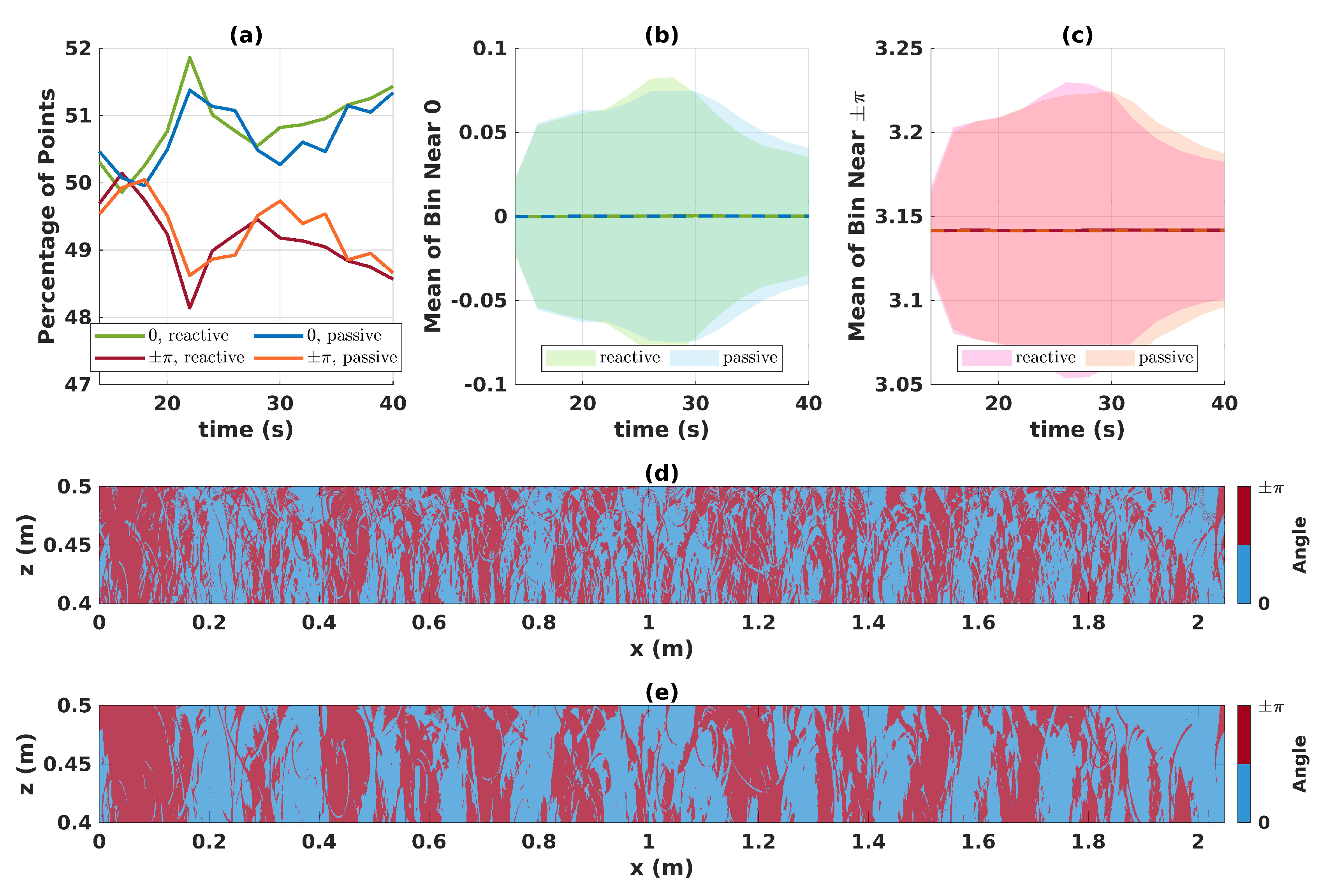 Preprints 85499 g008