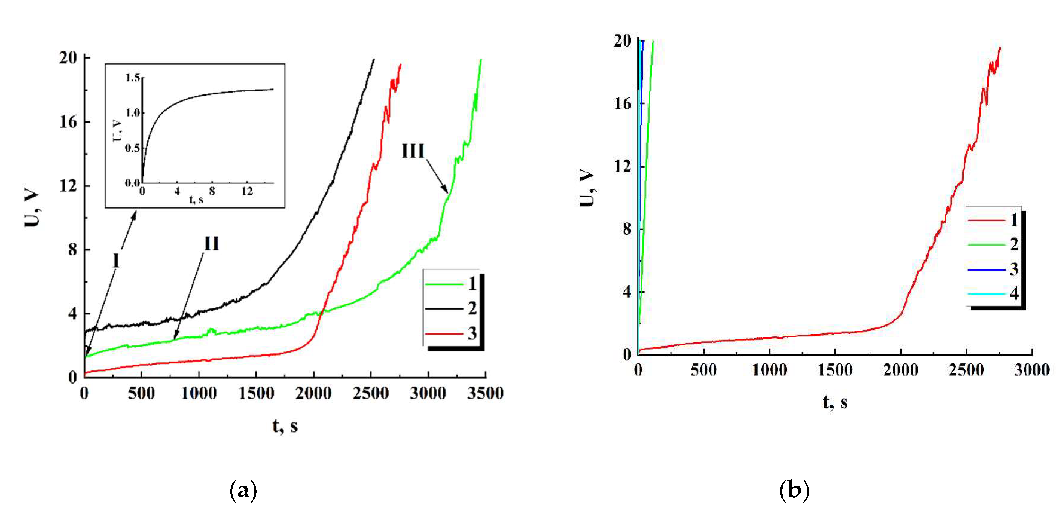 Preprints 70760 g008