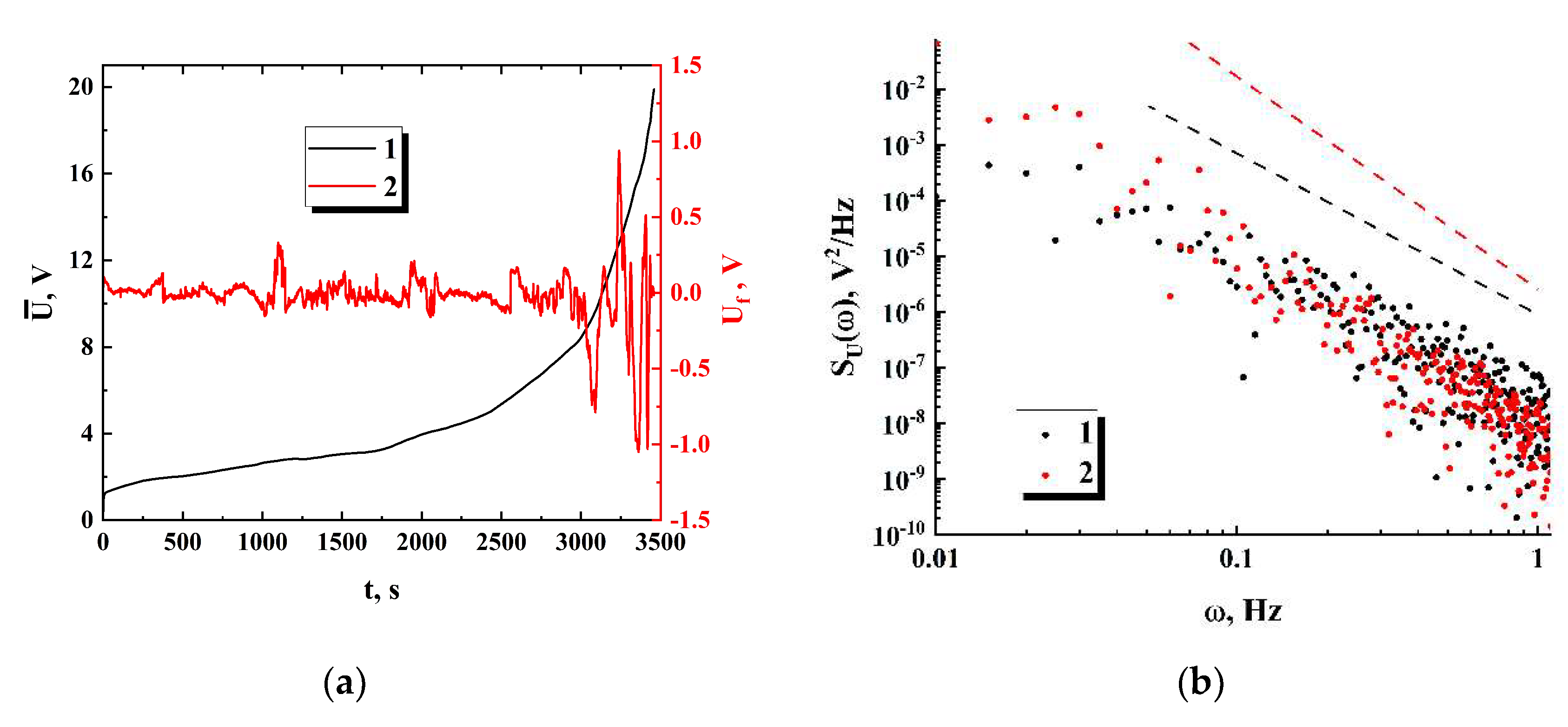 Preprints 70760 g009