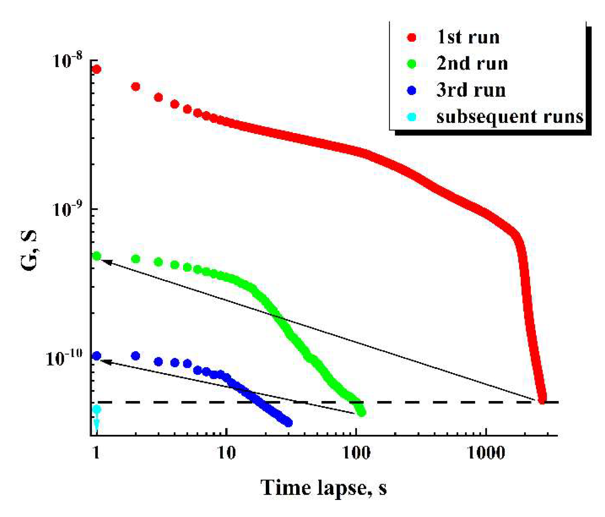 Preprints 70760 g010