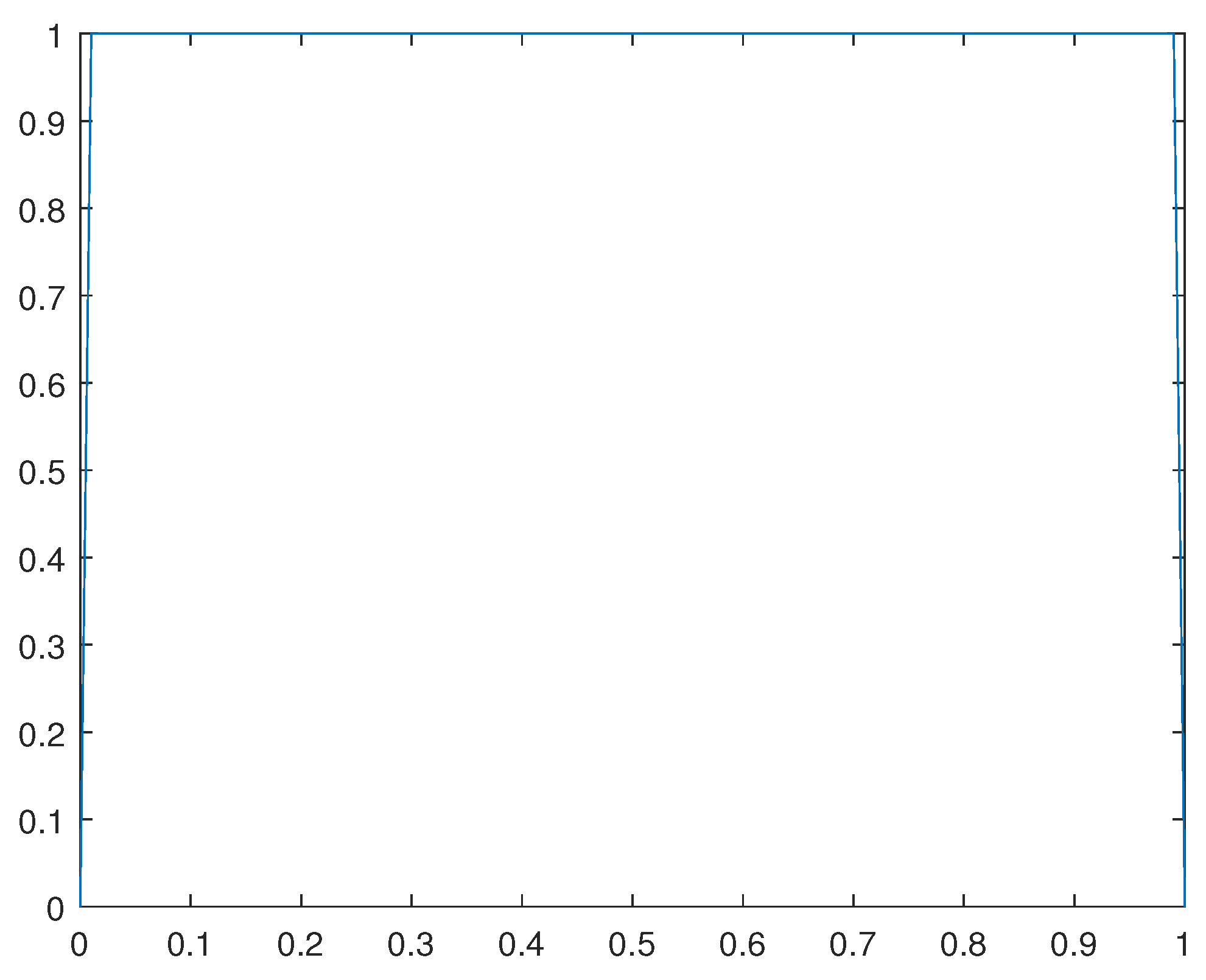 Preprints 105155 g018