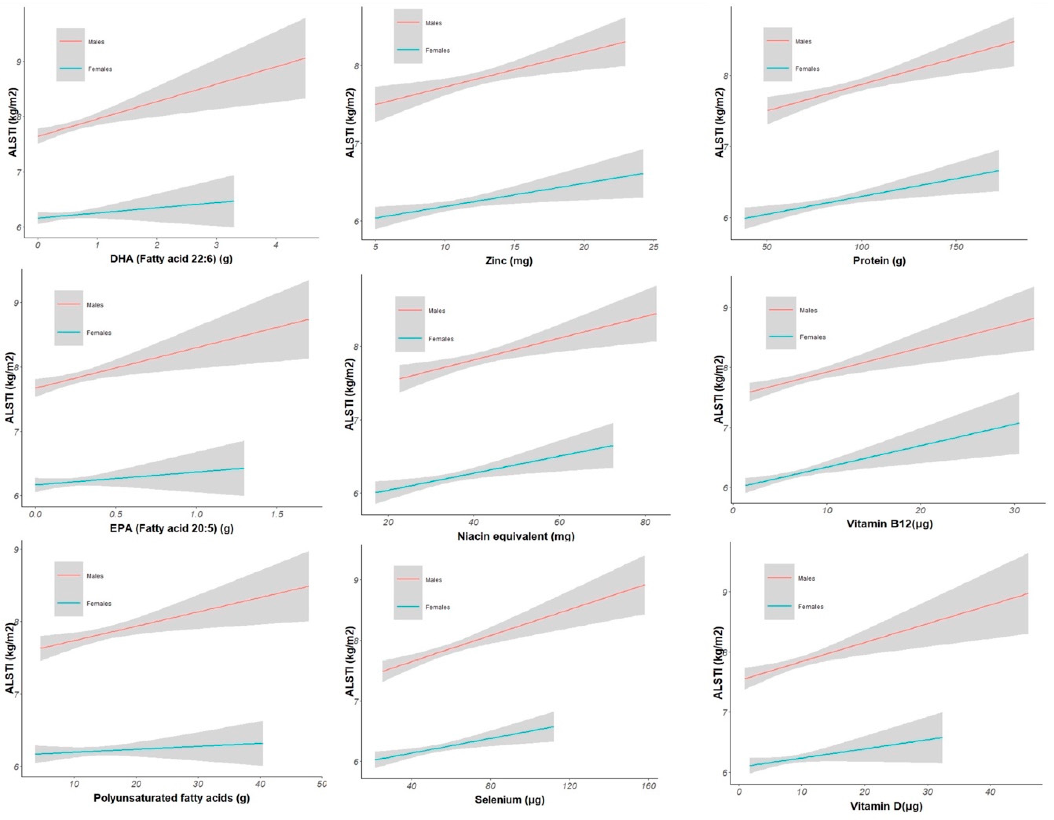 Preprints 96044 g001