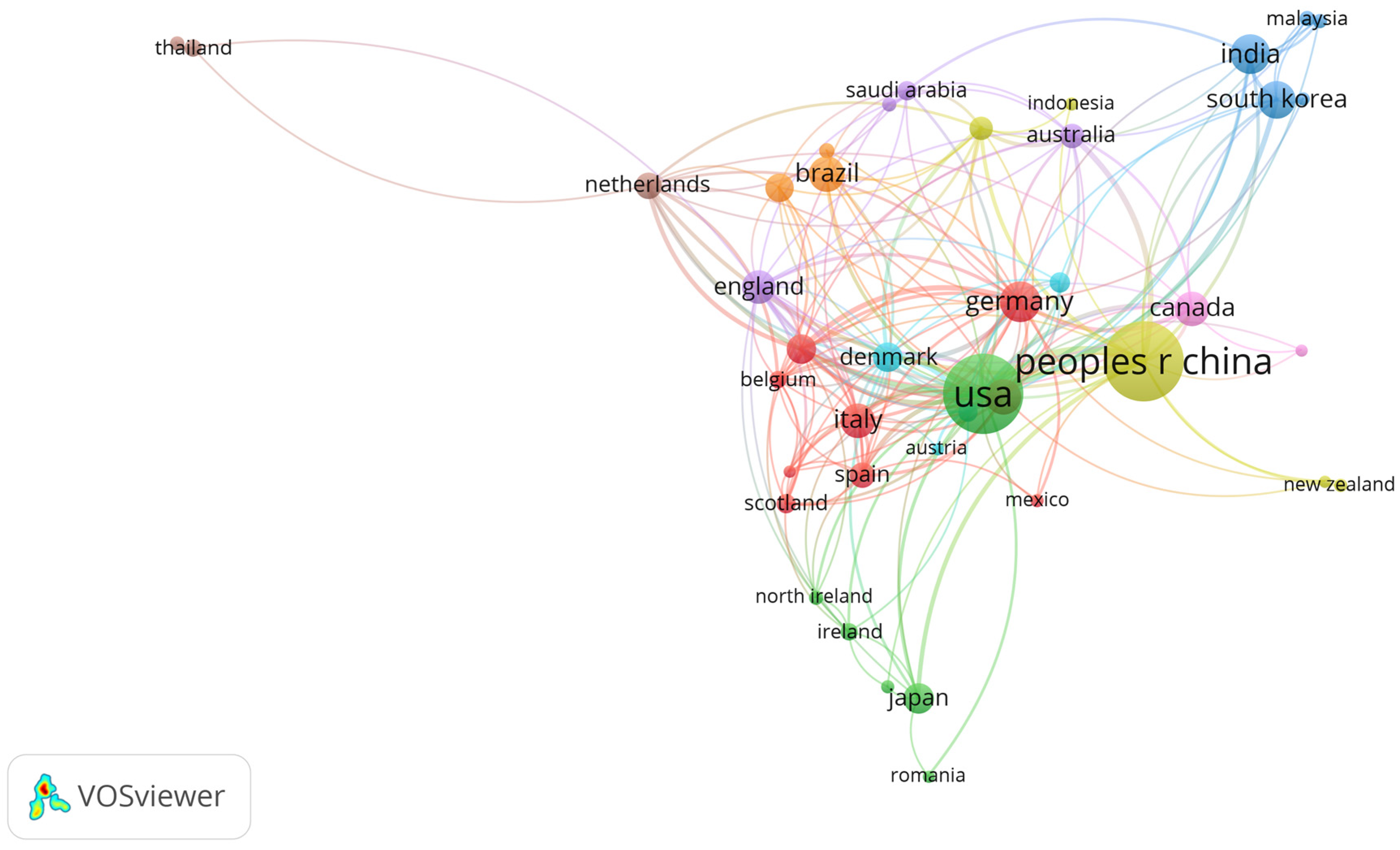 Preprints 96931 g002