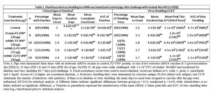 Preprints 97989 i002