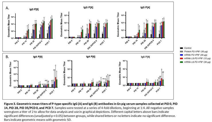 Preprints 97989 i005