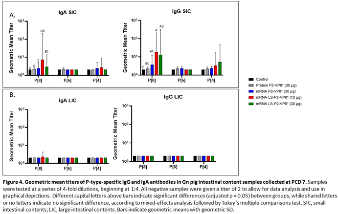 Preprints 97989 i006