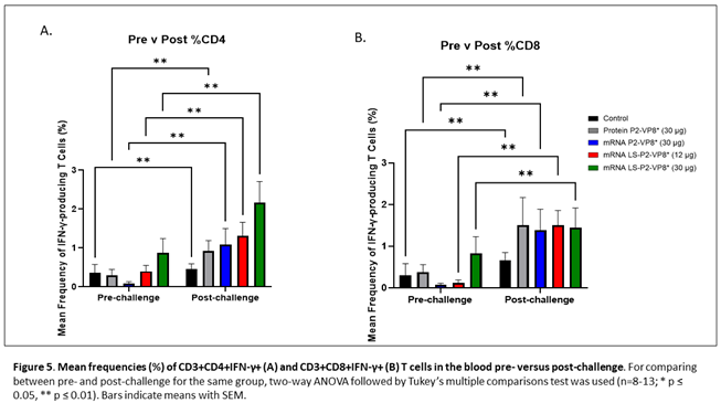 Preprints 97989 i007