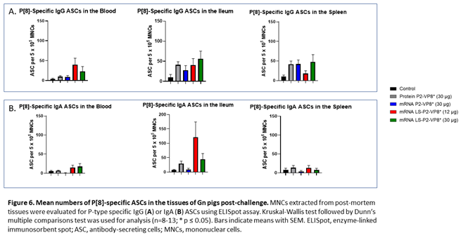 Preprints 97989 i008