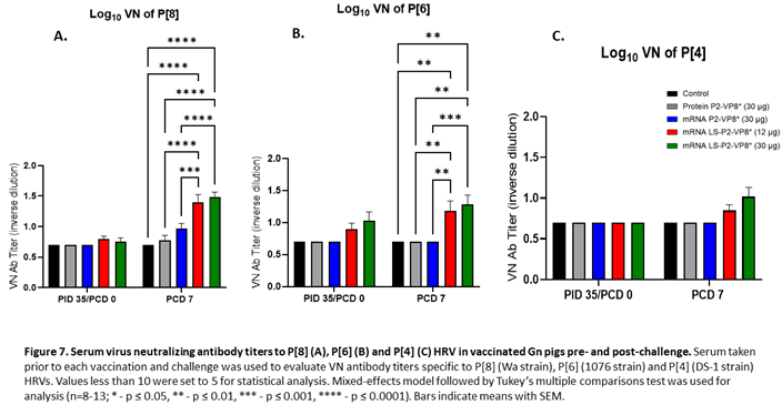 Preprints 97989 i009