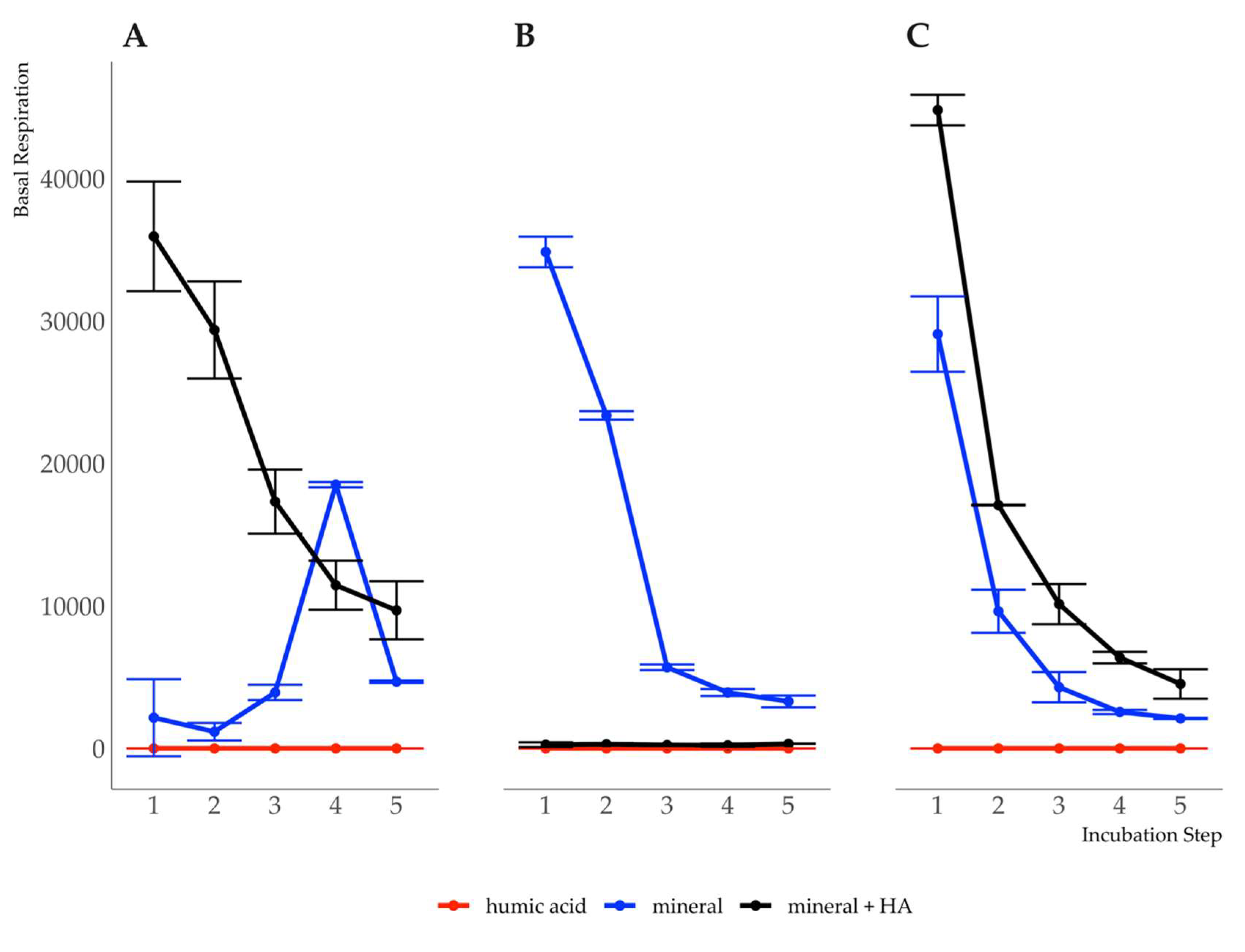 Preprints 83195 g008