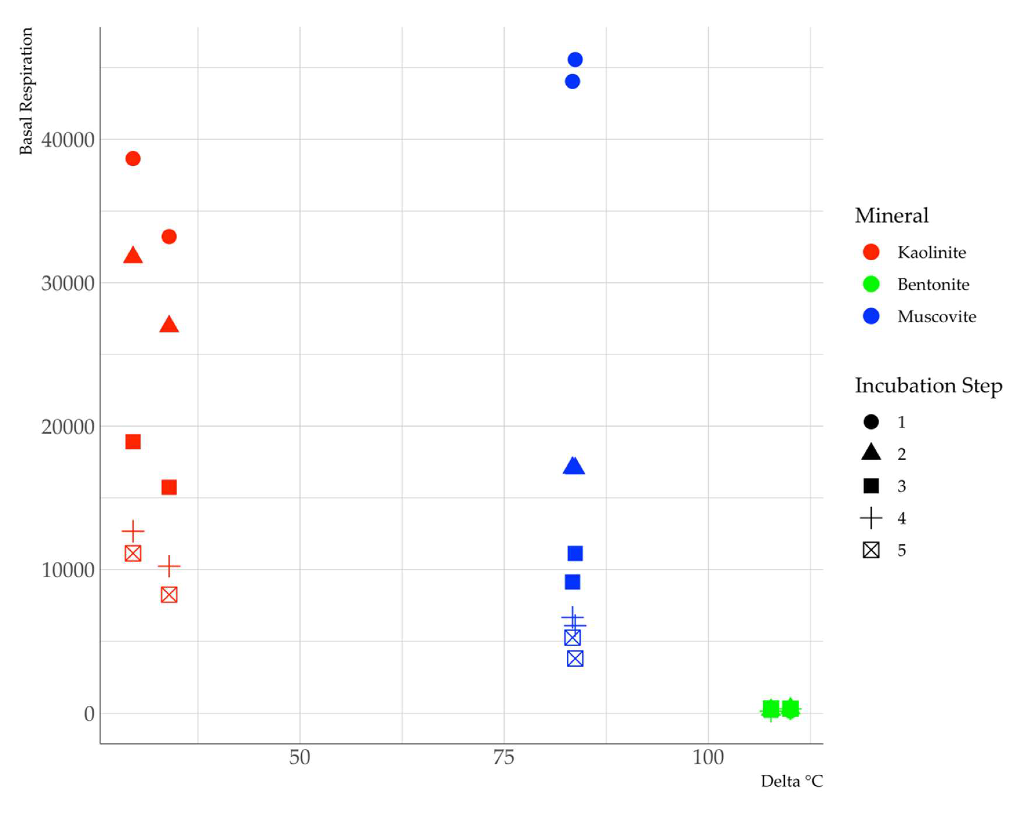 Preprints 83195 g009