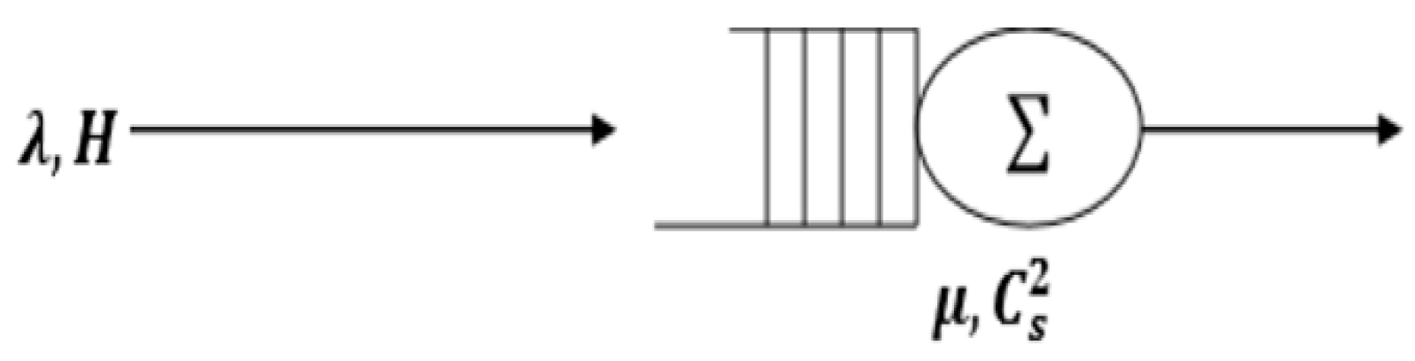 Preprints 99174 g001